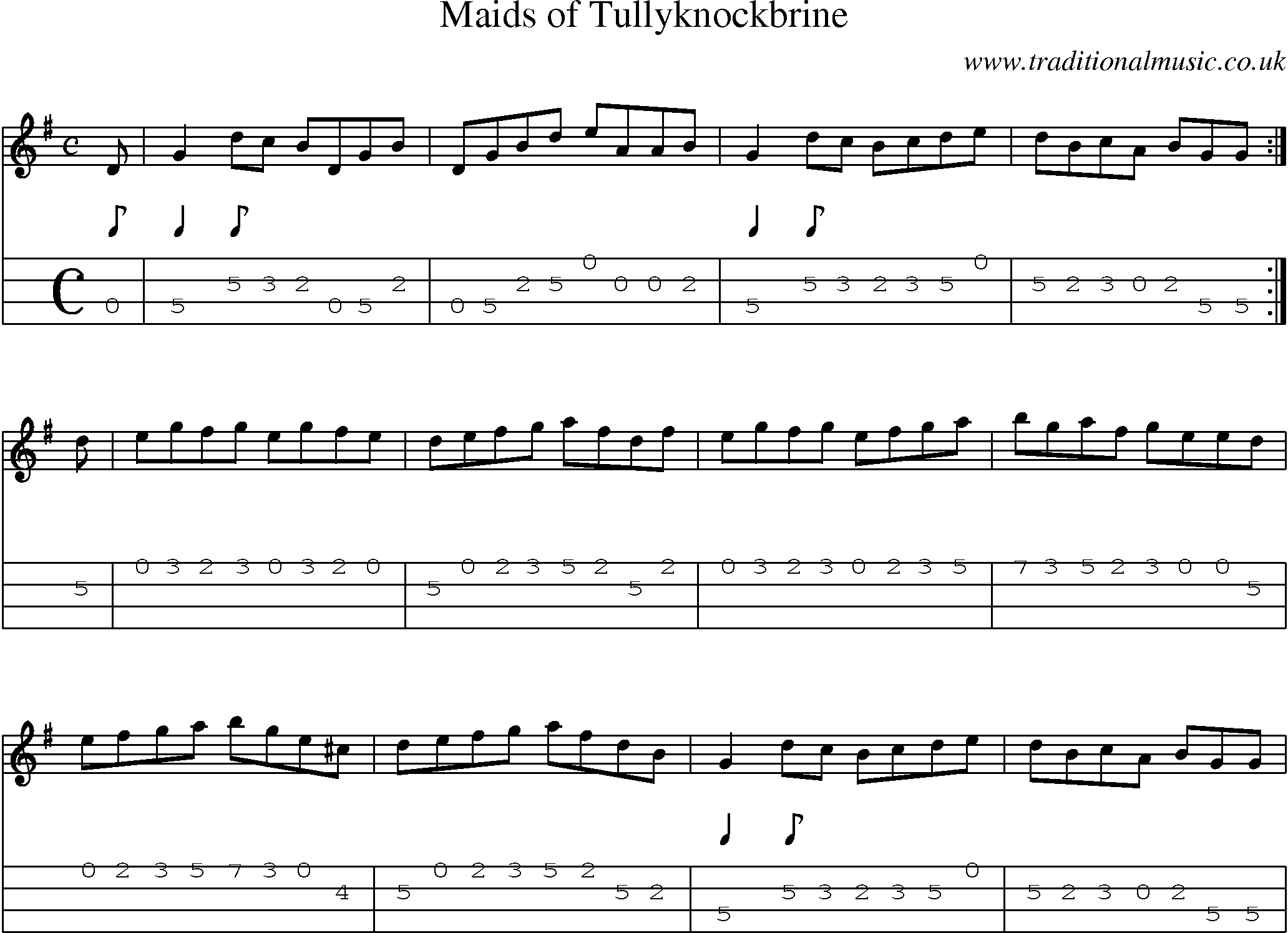 Music Score and Mandolin Tabs for Maids Of Tullyknockbrine