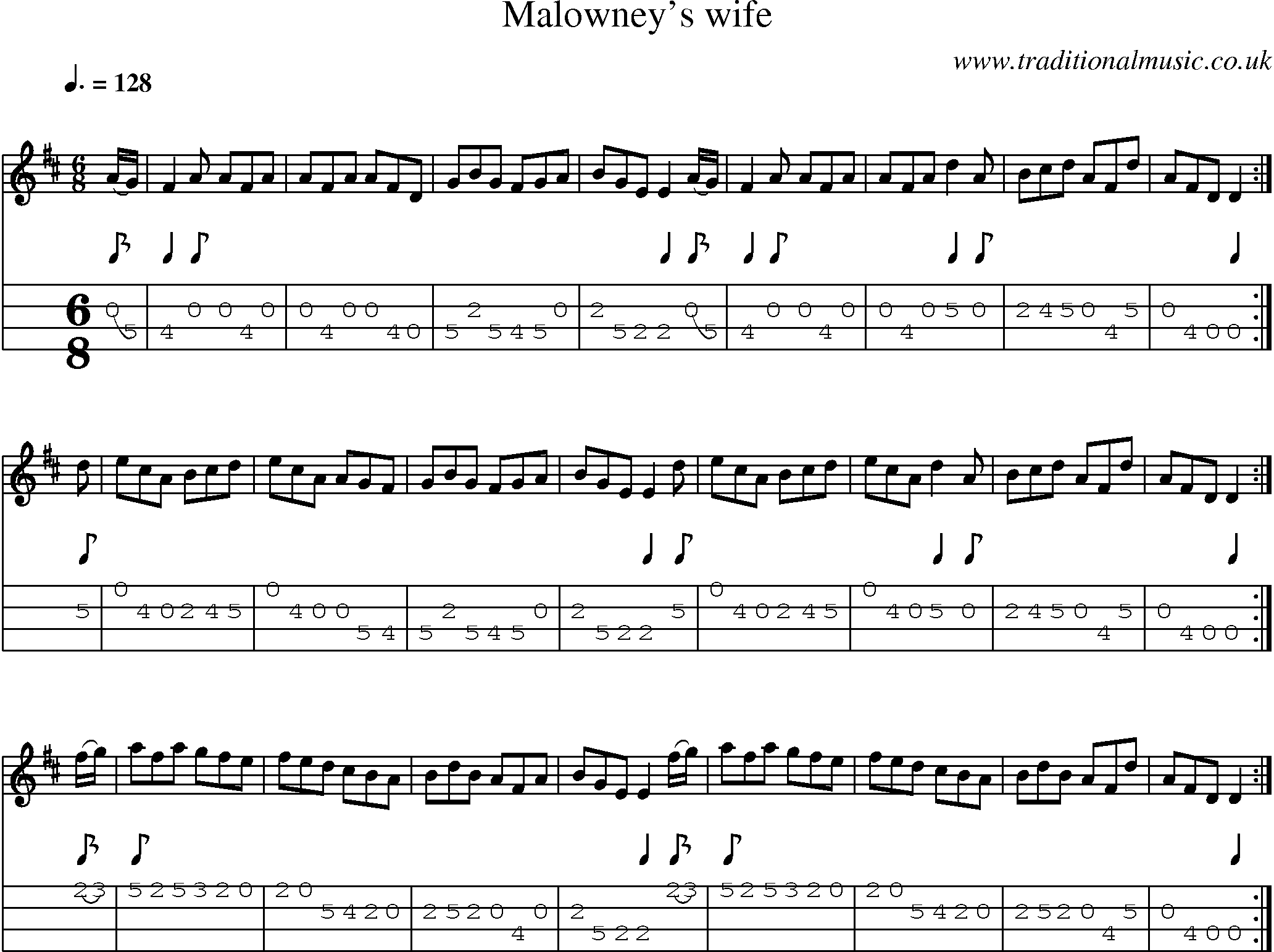 Music Score and Mandolin Tabs for Malowneys Wife