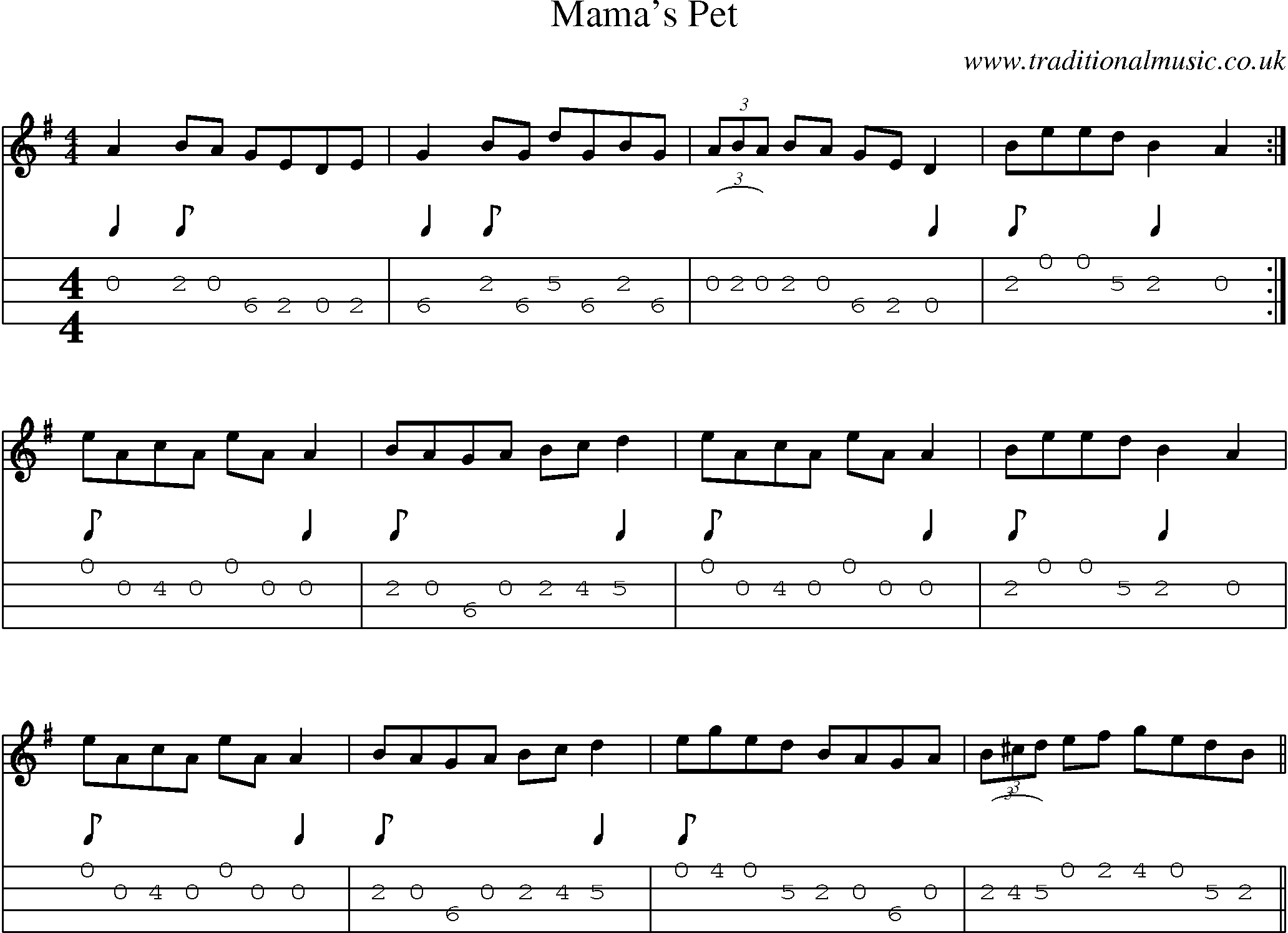 Music Score and Mandolin Tabs for Mamas Pet