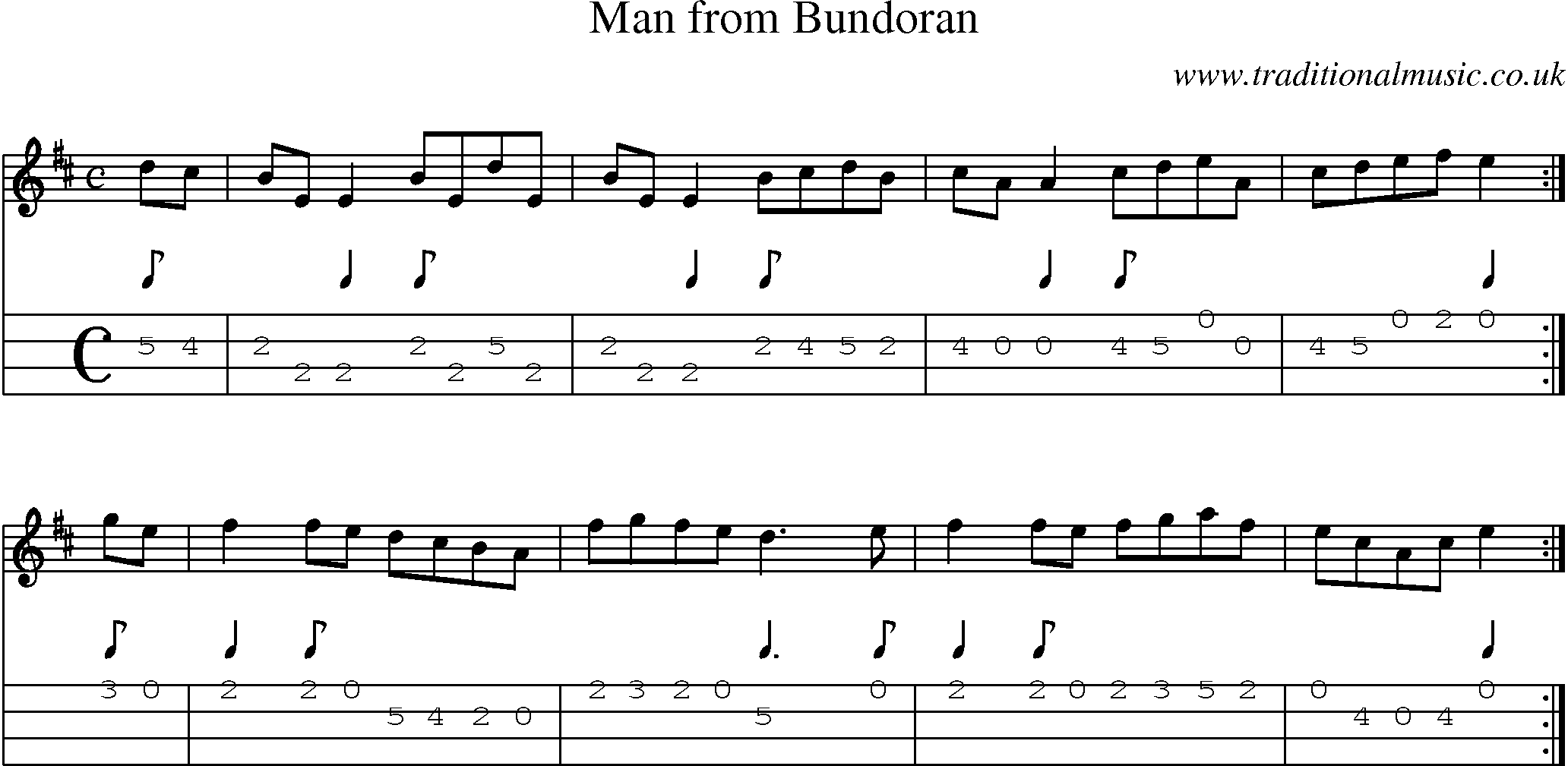 Music Score and Mandolin Tabs for Man From Bundoran