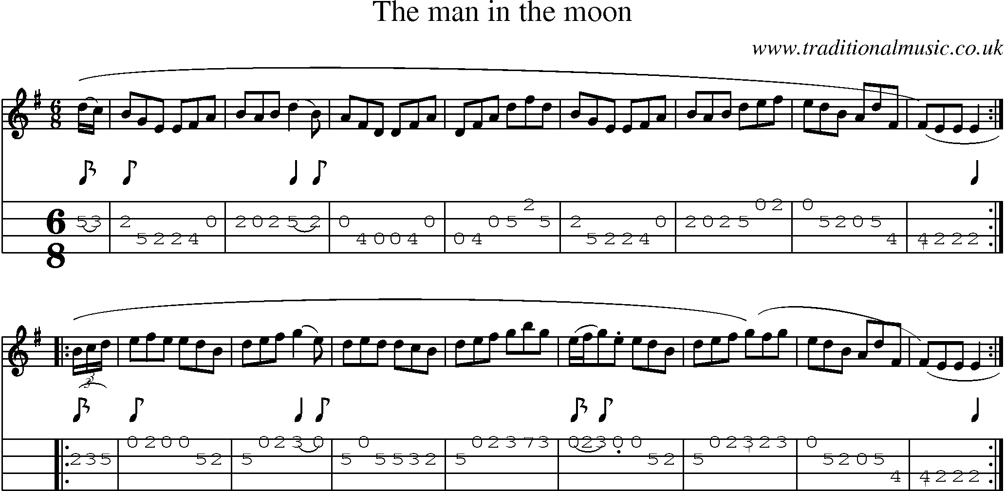 Music Score and Mandolin Tabs for Man In The Moon