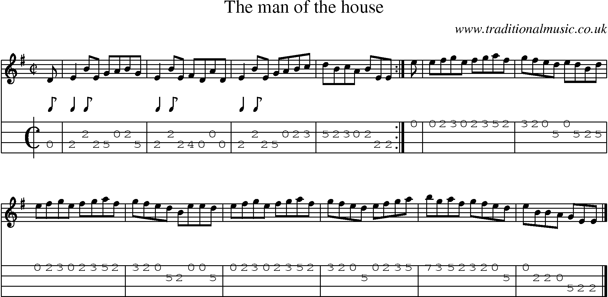 Music Score and Mandolin Tabs for Man Of The House