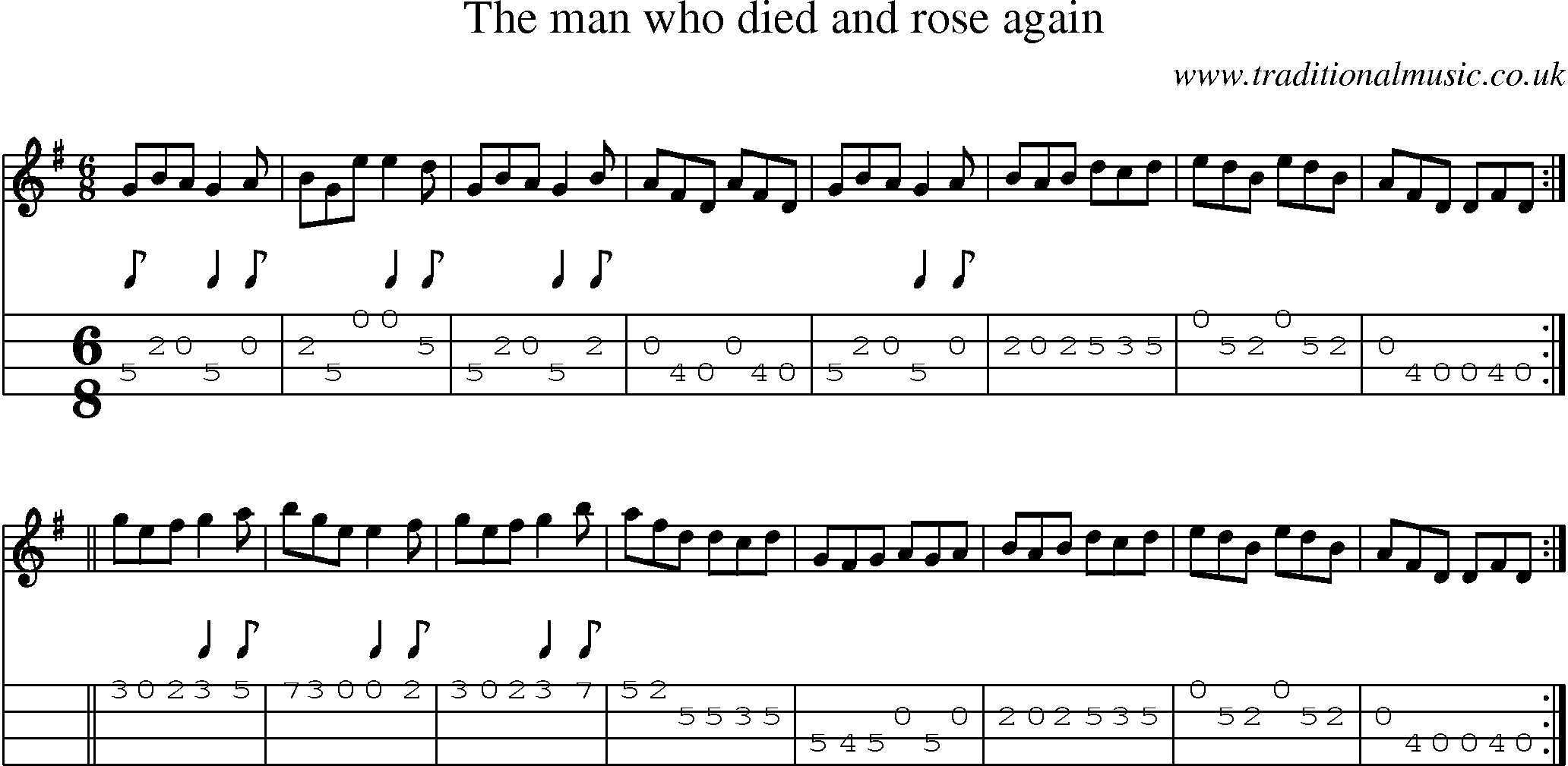 Music Score and Mandolin Tabs for Man Who Died And Rose Again