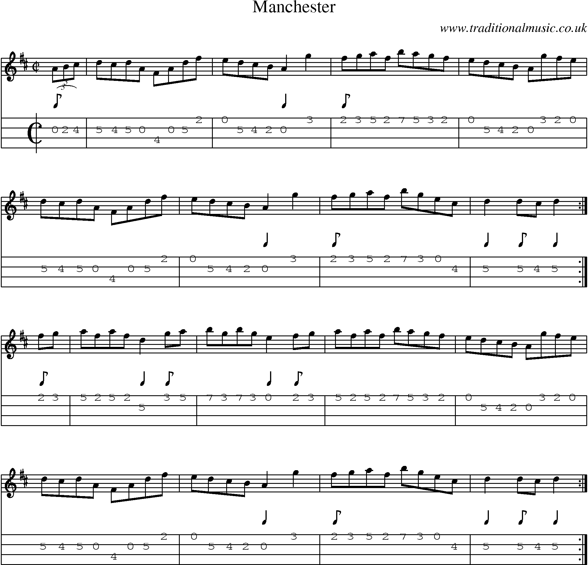 Music Score and Mandolin Tabs for Manchester