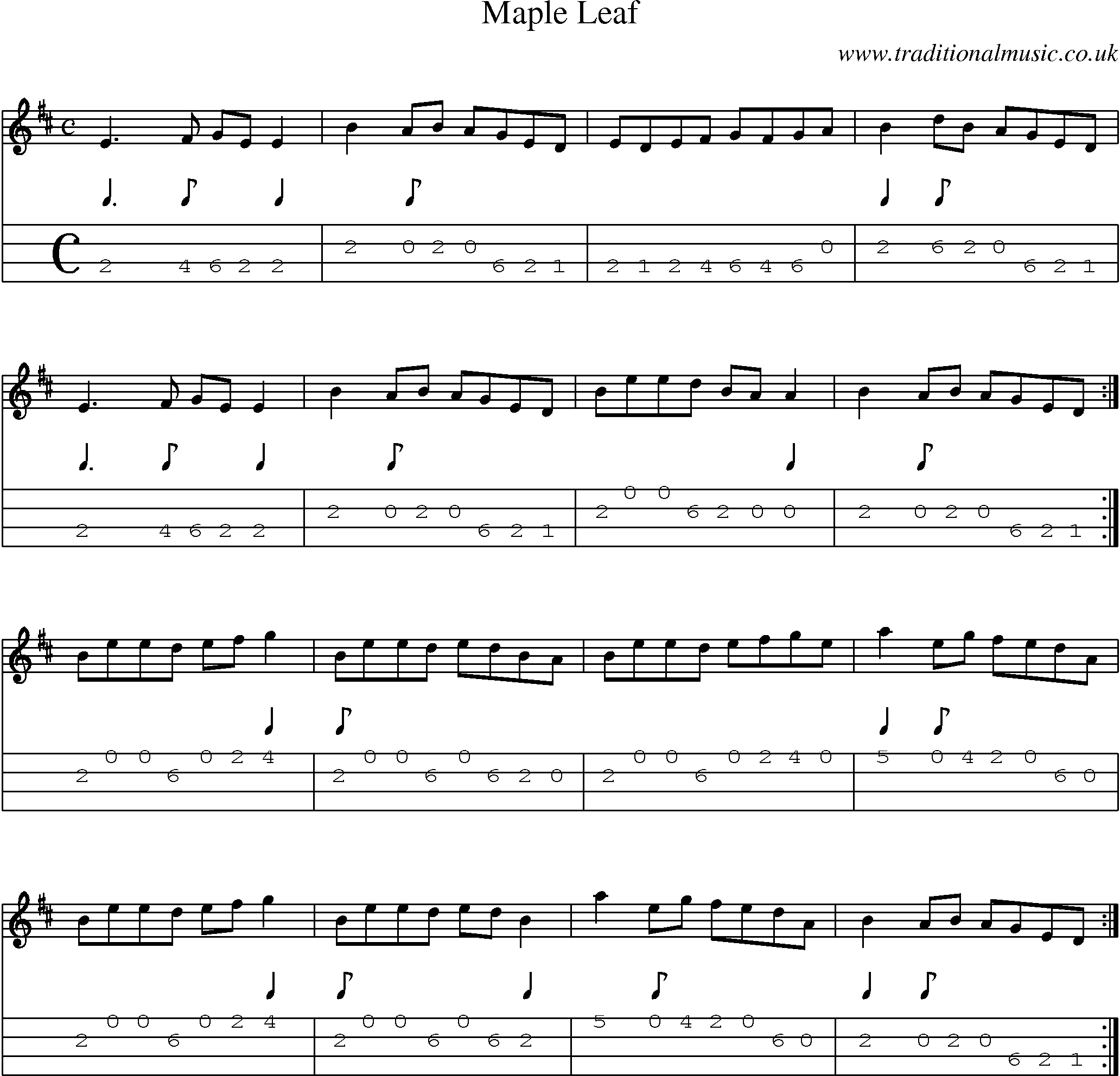 Music Score and Mandolin Tabs for Maple Leaf