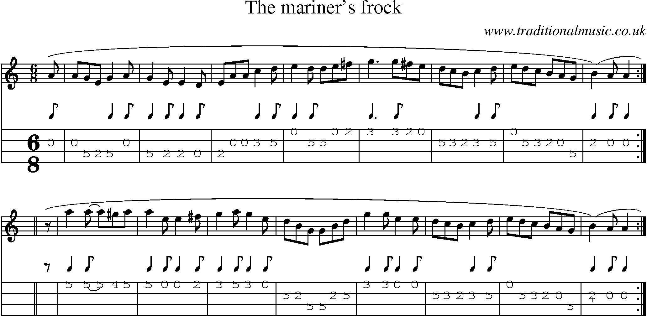 Music Score and Mandolin Tabs for Mariners Frock