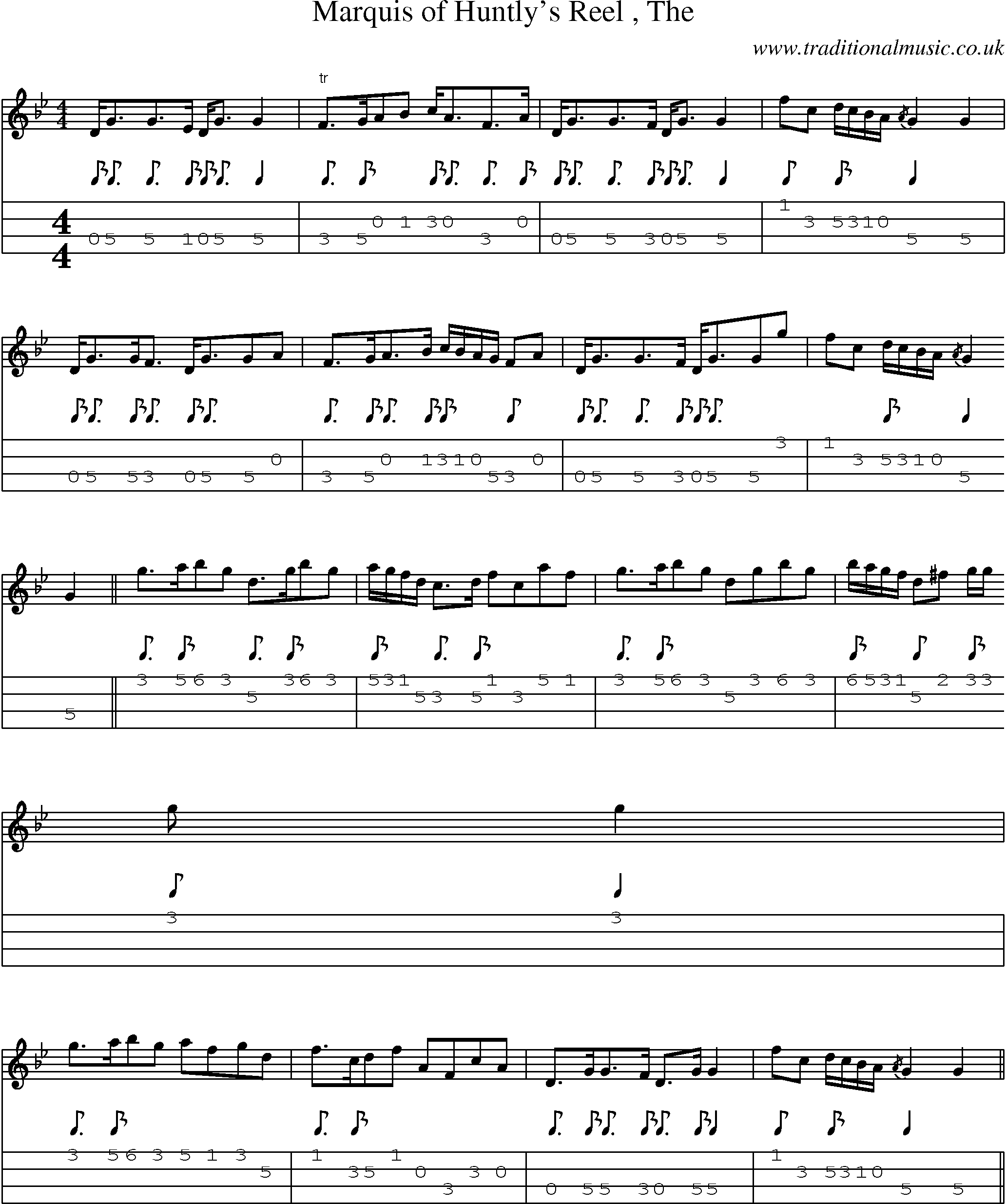 Music Score and Mandolin Tabs for Marquis Of Huntlys Reel