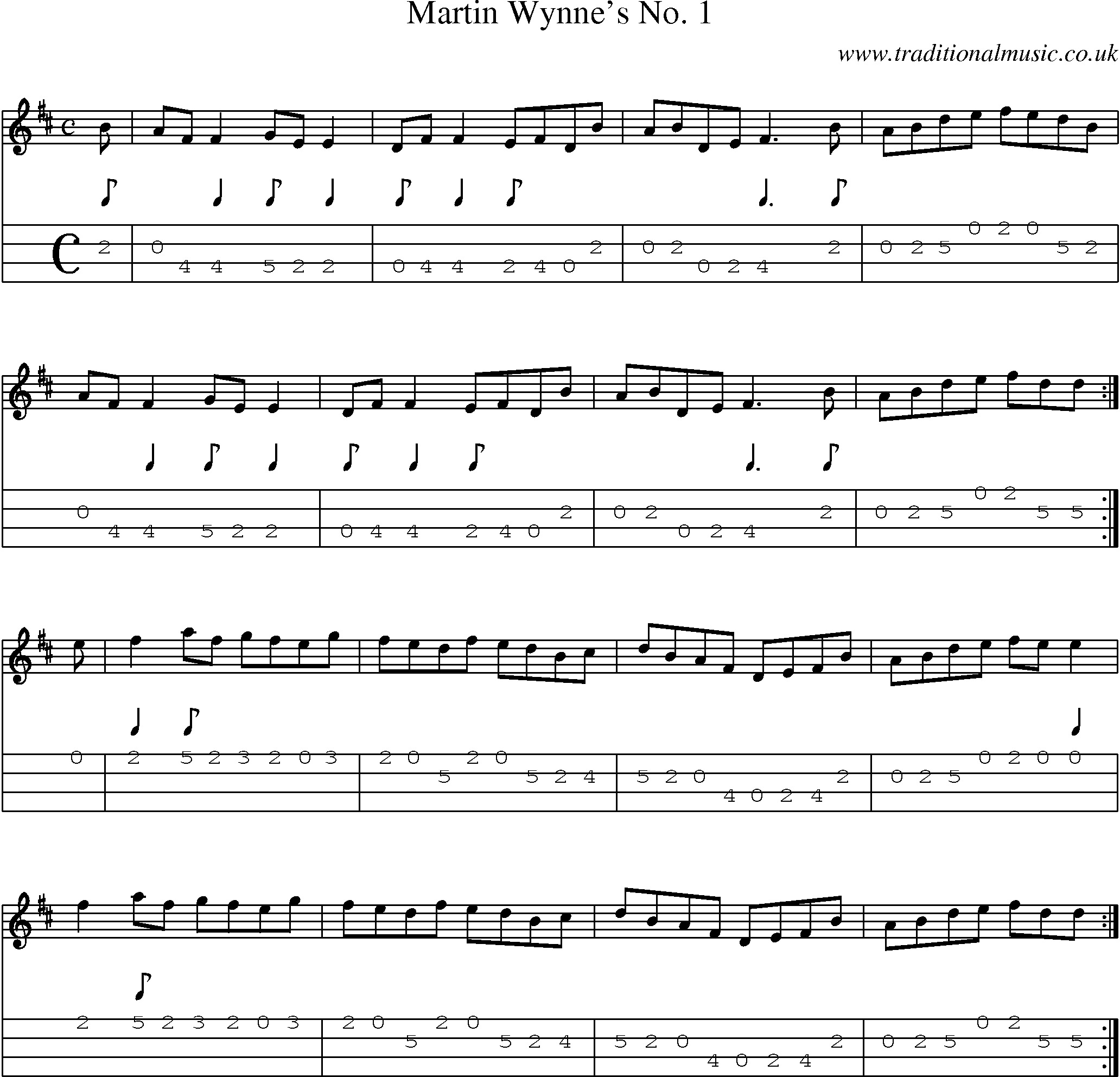 Music Score and Mandolin Tabs for Martin Wynnes No 1