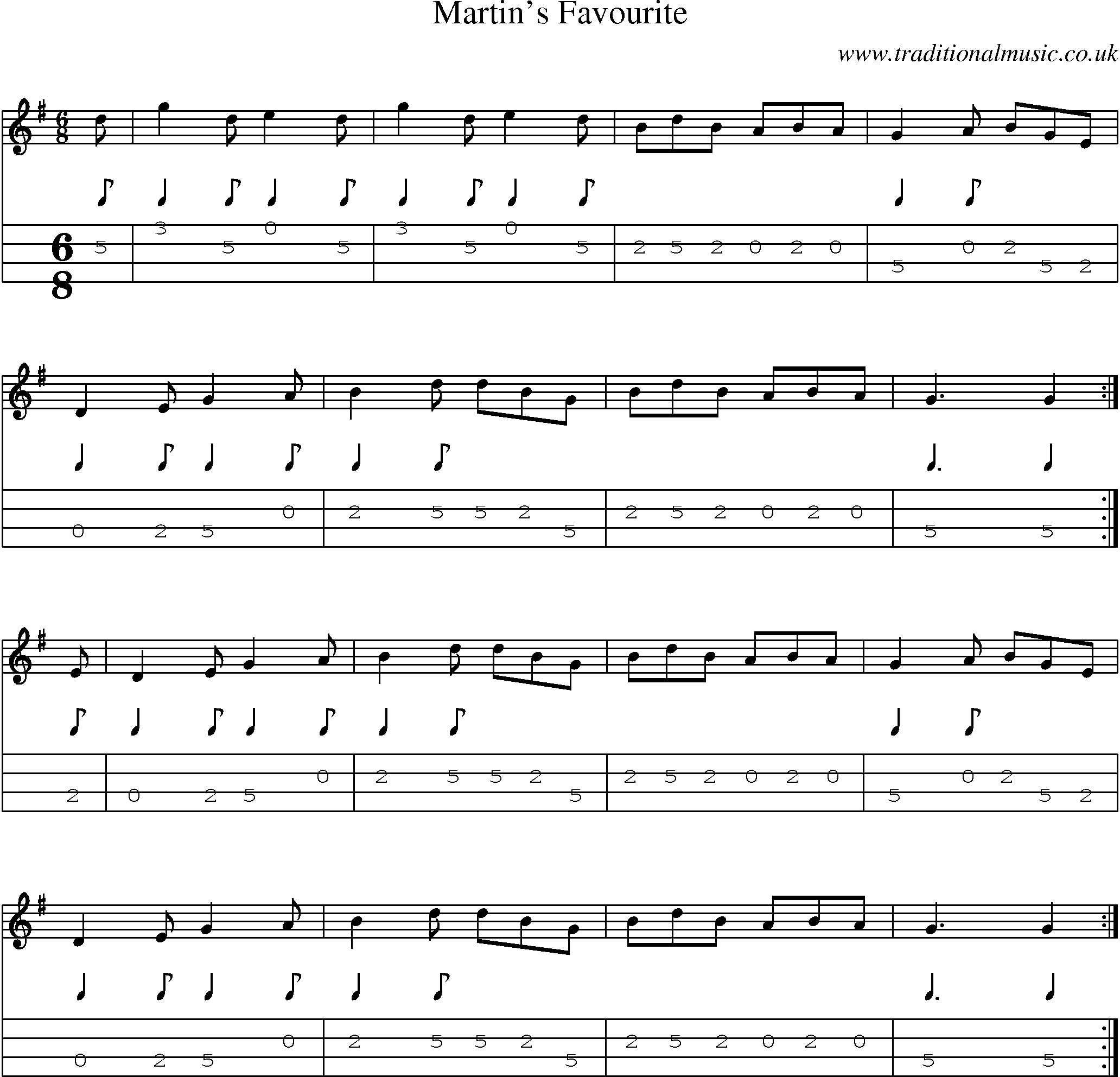 Music Score and Mandolin Tabs for Martins Favourite