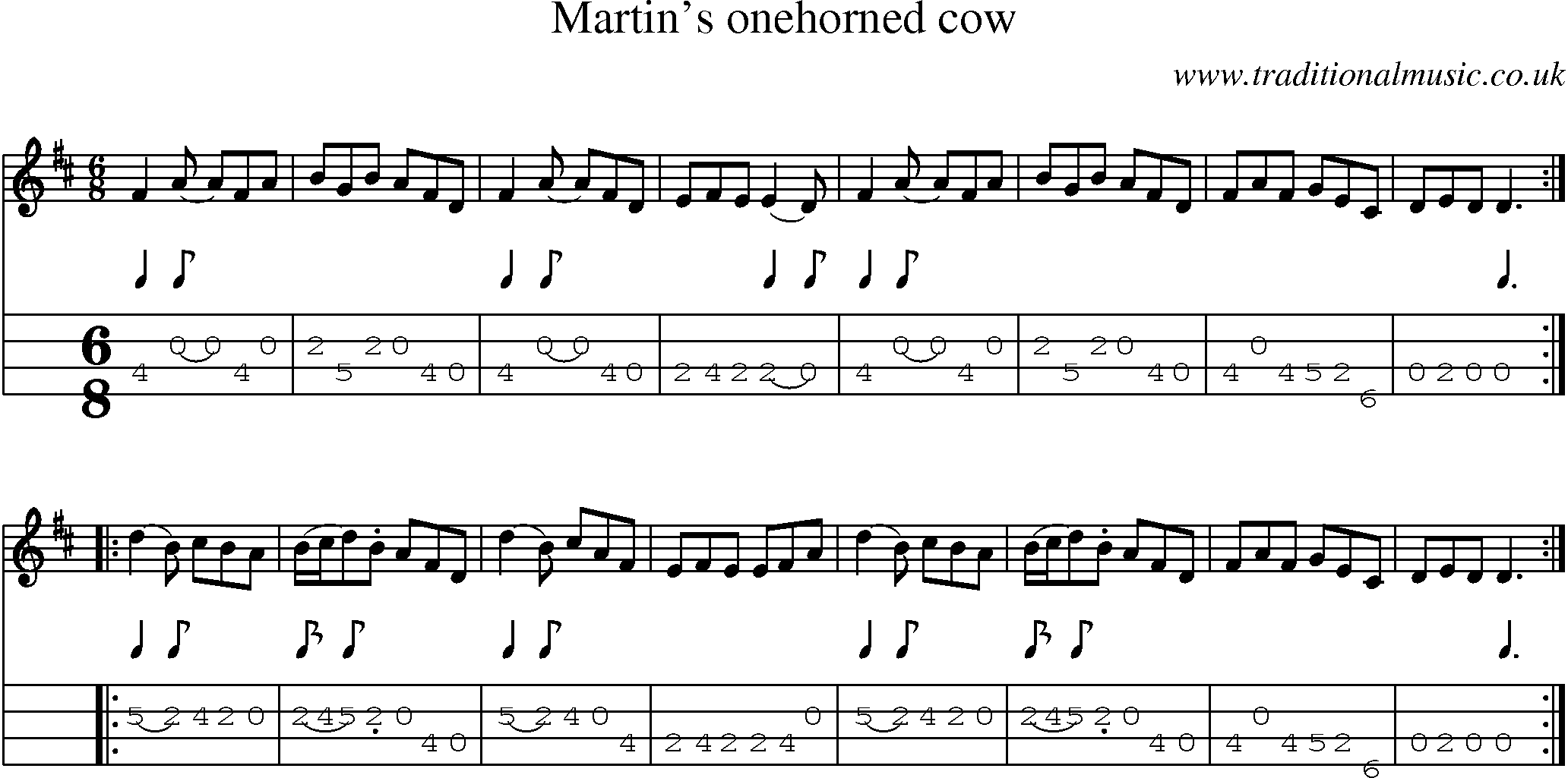 Music Score and Mandolin Tabs for Martins Onehorned Cow