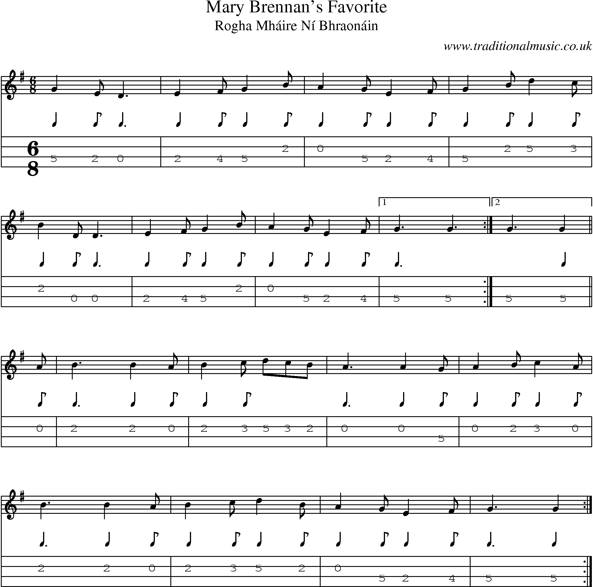 Music Score and Mandolin Tabs for Mary Brennans Favorite