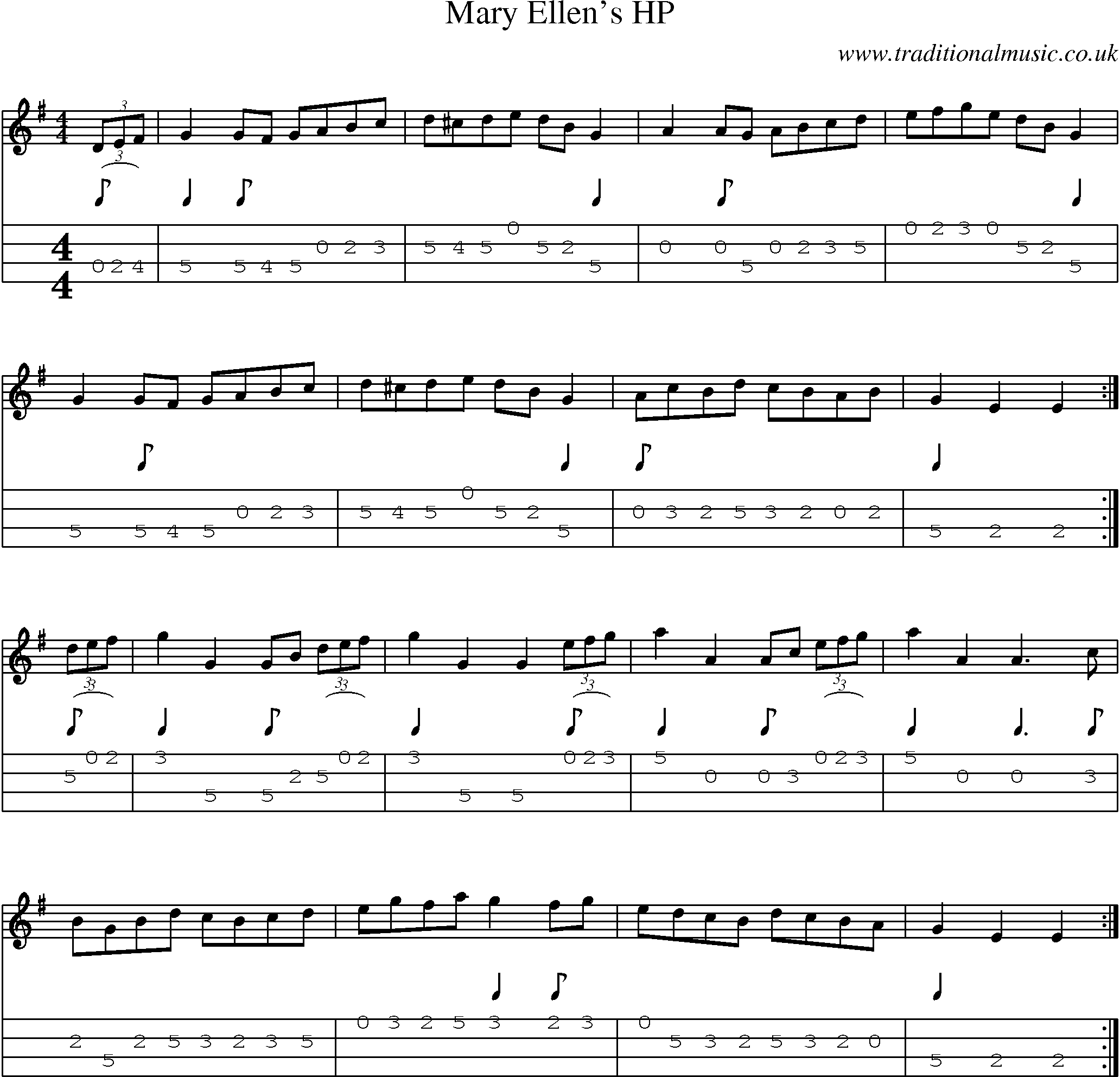 Music Score and Mandolin Tabs for Mary Ellens