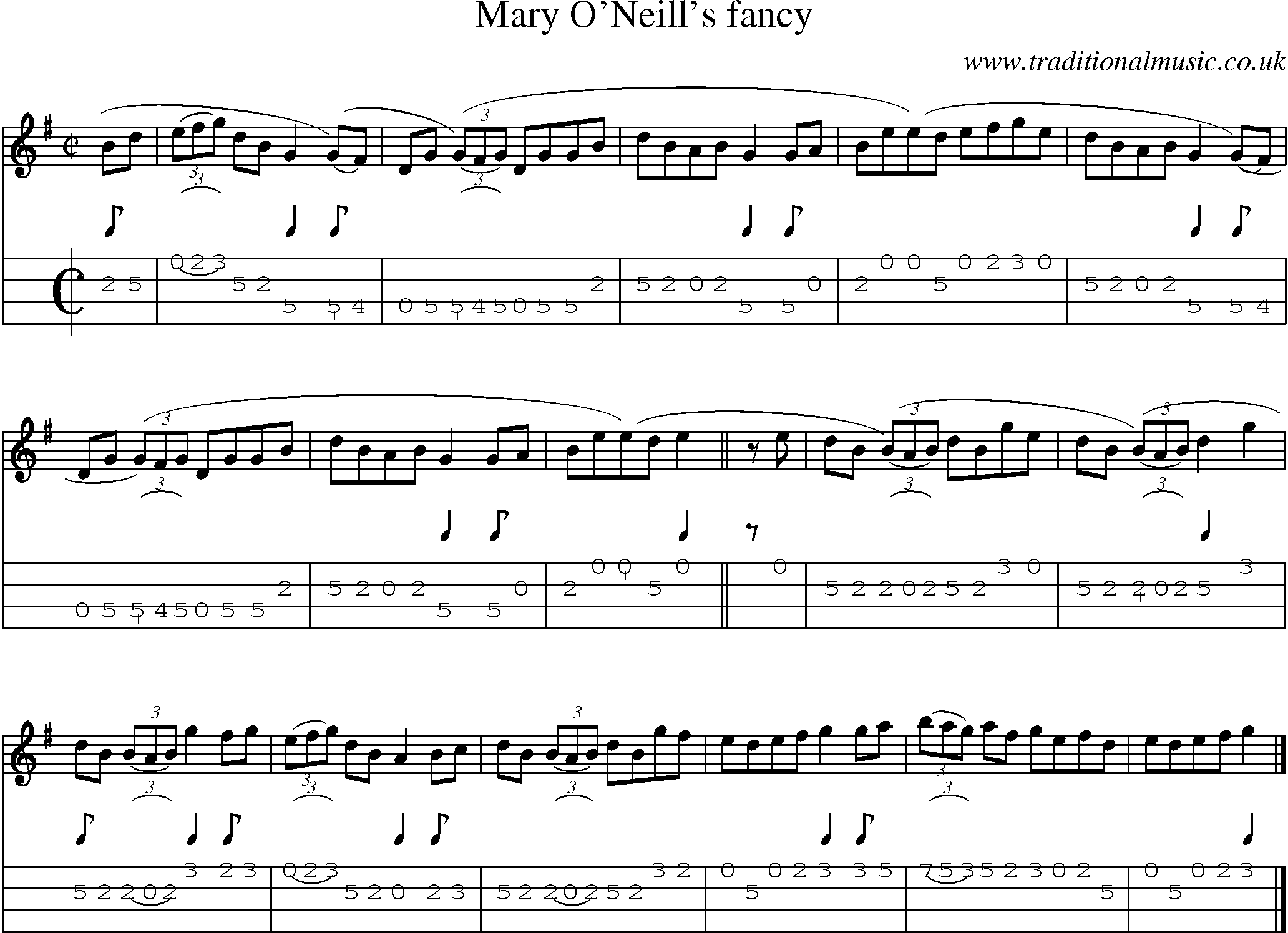 Music Score and Mandolin Tabs for Mary O Neills Fancy