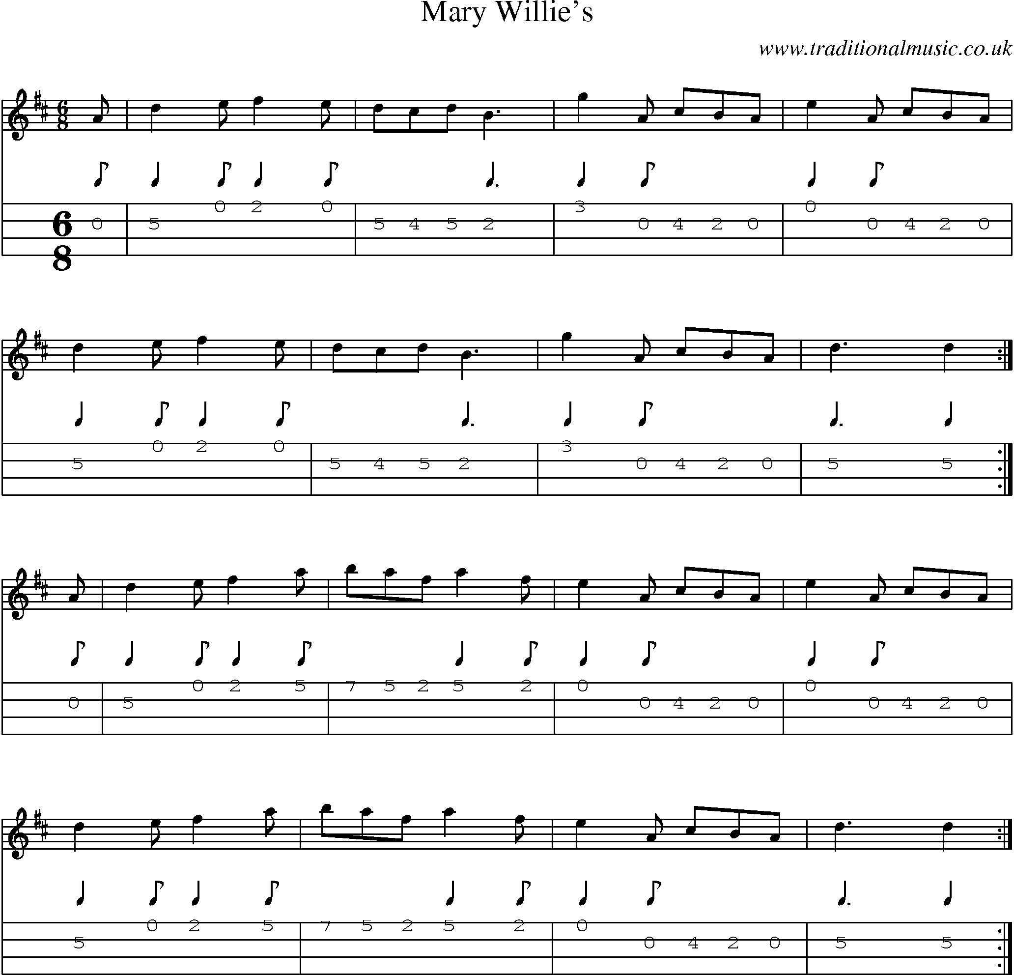Music Score and Mandolin Tabs for Mary Willies