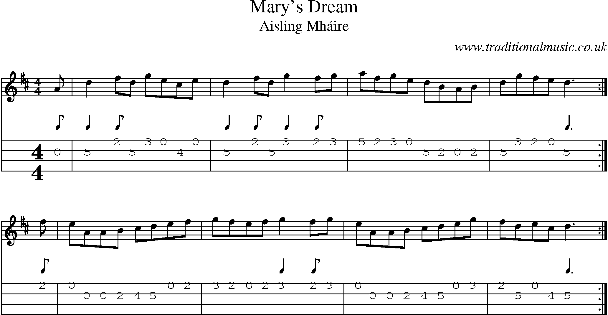 Music Score and Mandolin Tabs for Marys Dream