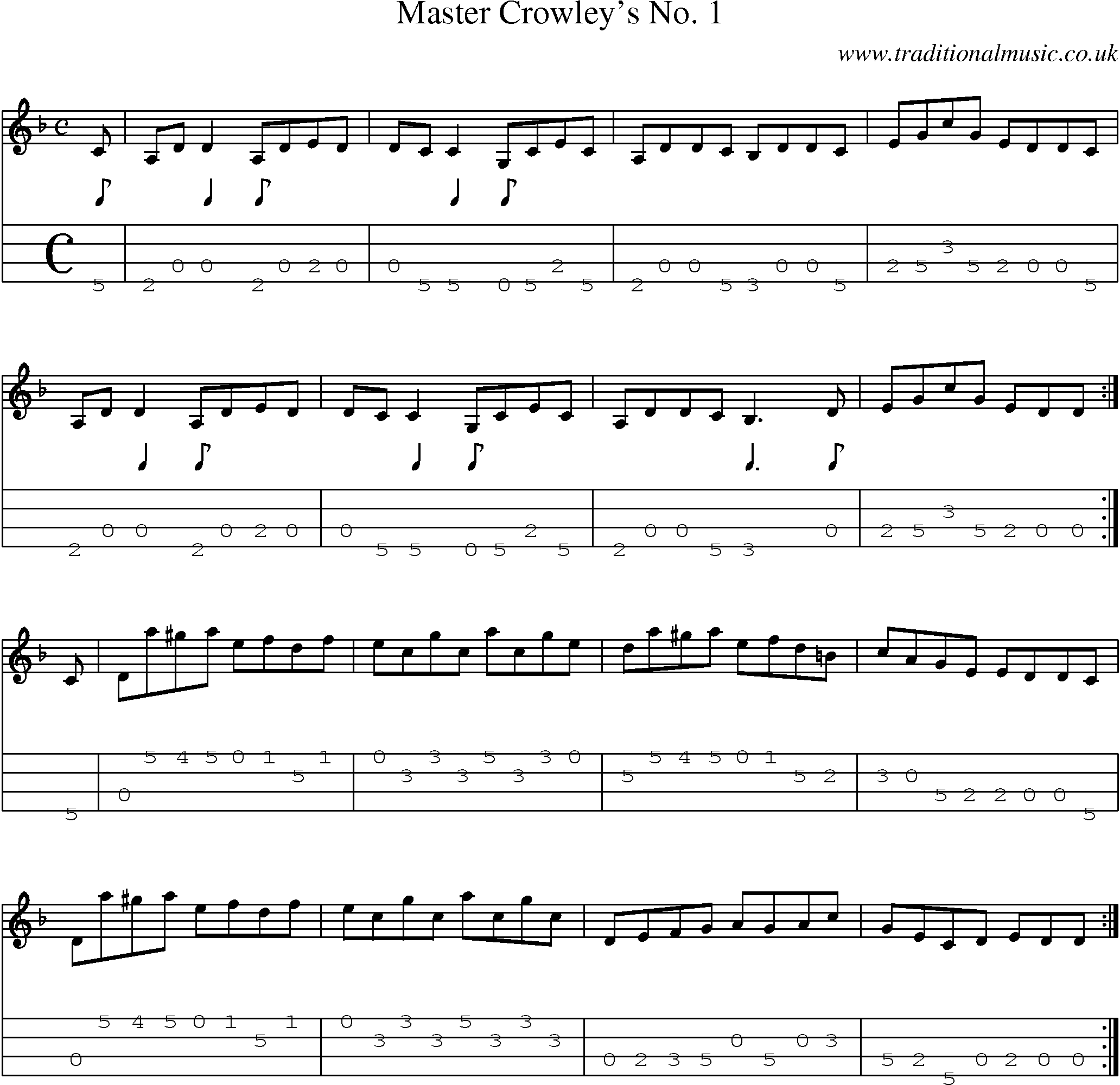 Music Score and Mandolin Tabs for Master Crowleys No 1