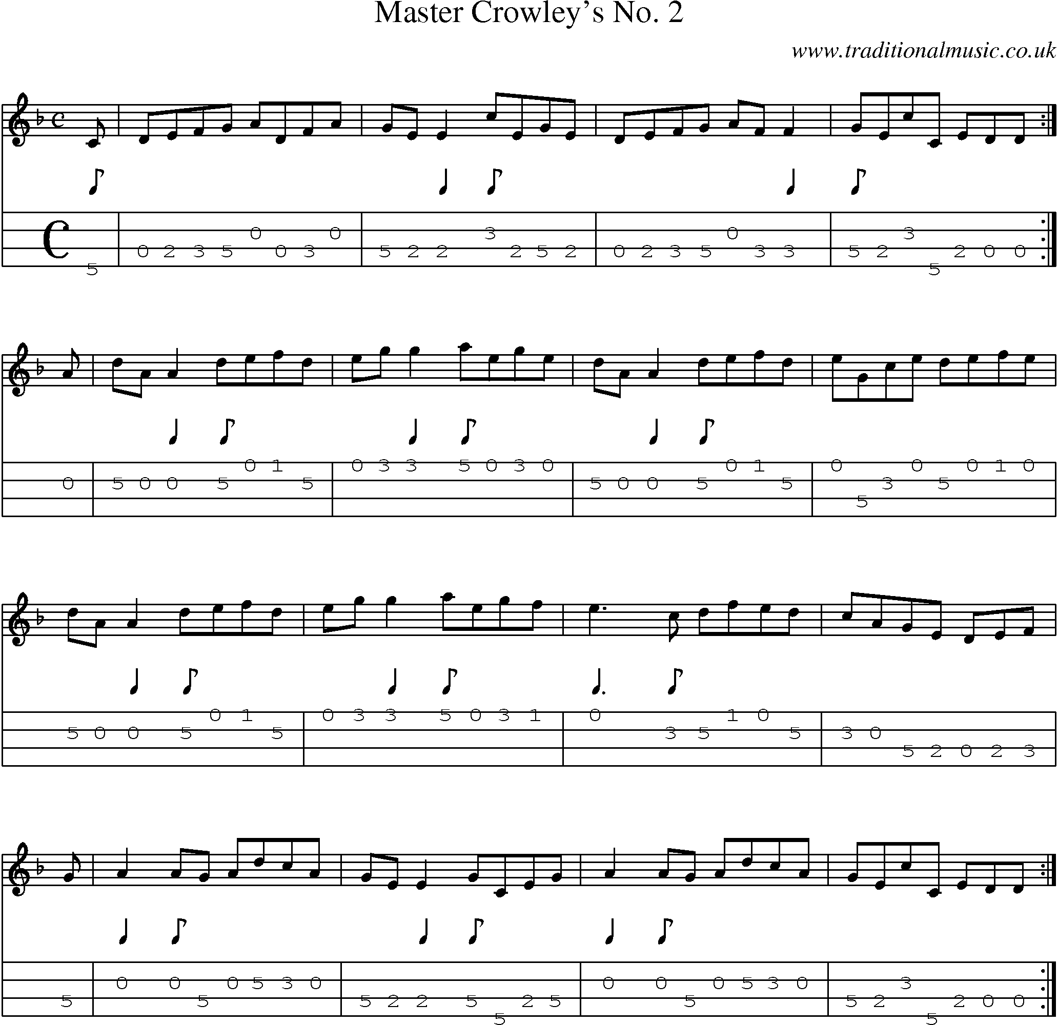 Music Score and Mandolin Tabs for Master Crowleys No 2