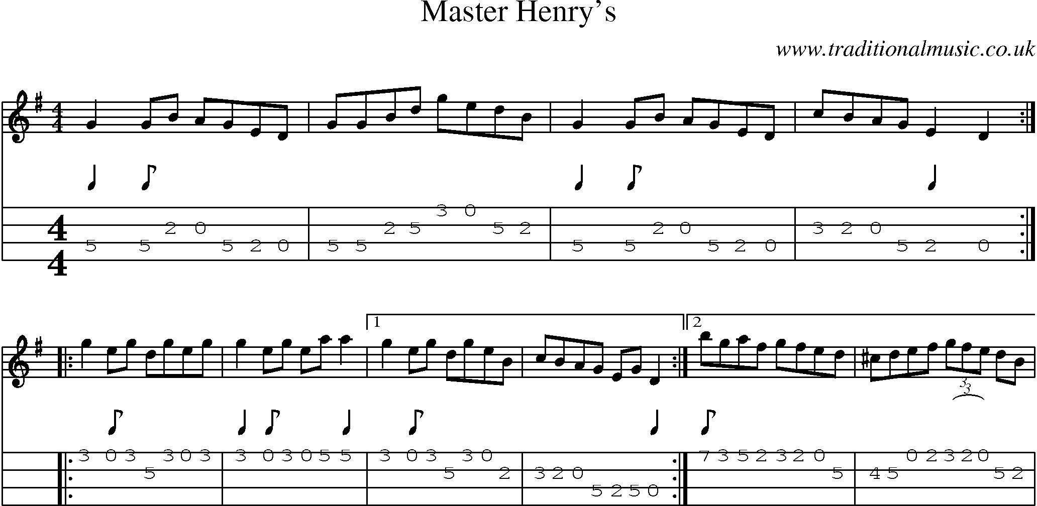 Music Score and Mandolin Tabs for Master Henrys