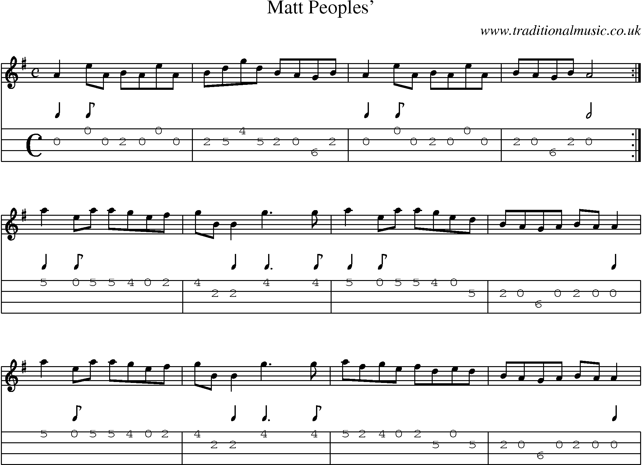 Music Score and Mandolin Tabs for Matt Peoples