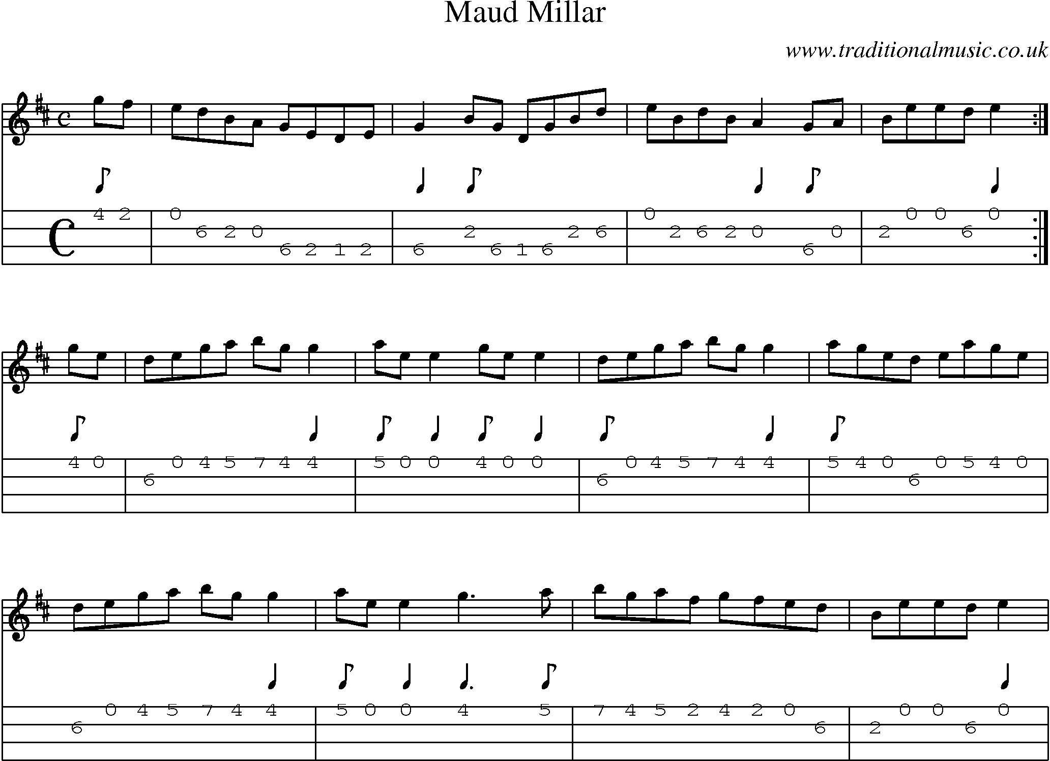 Music Score and Mandolin Tabs for Maud Millar
