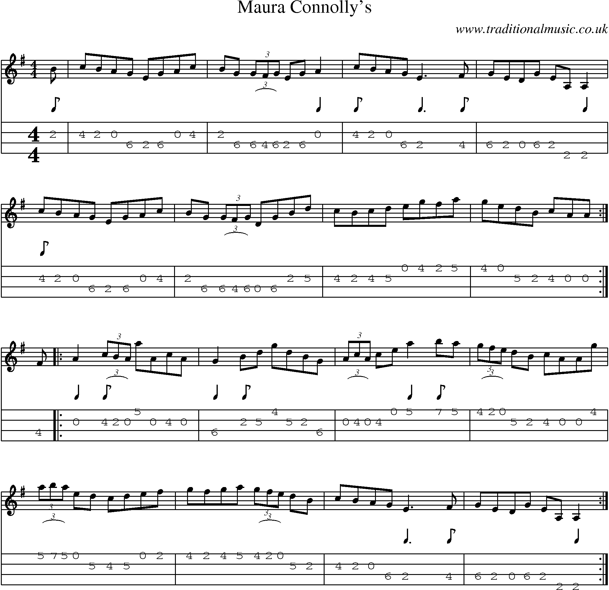 Music Score and Mandolin Tabs for Maura Connollys