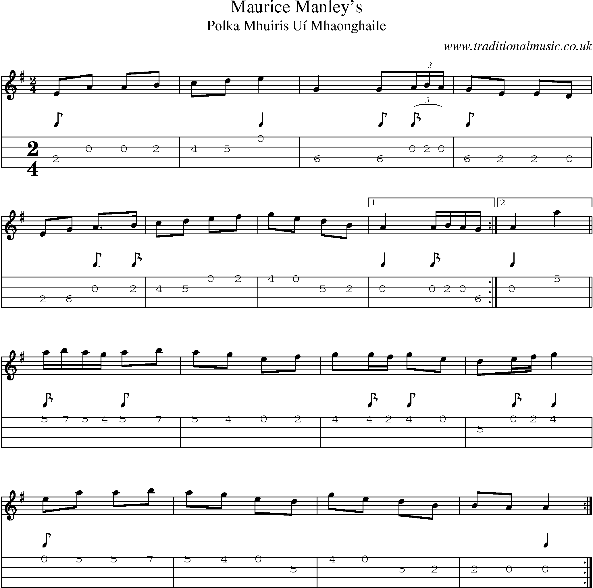 Music Score and Mandolin Tabs for Maurice Manleys