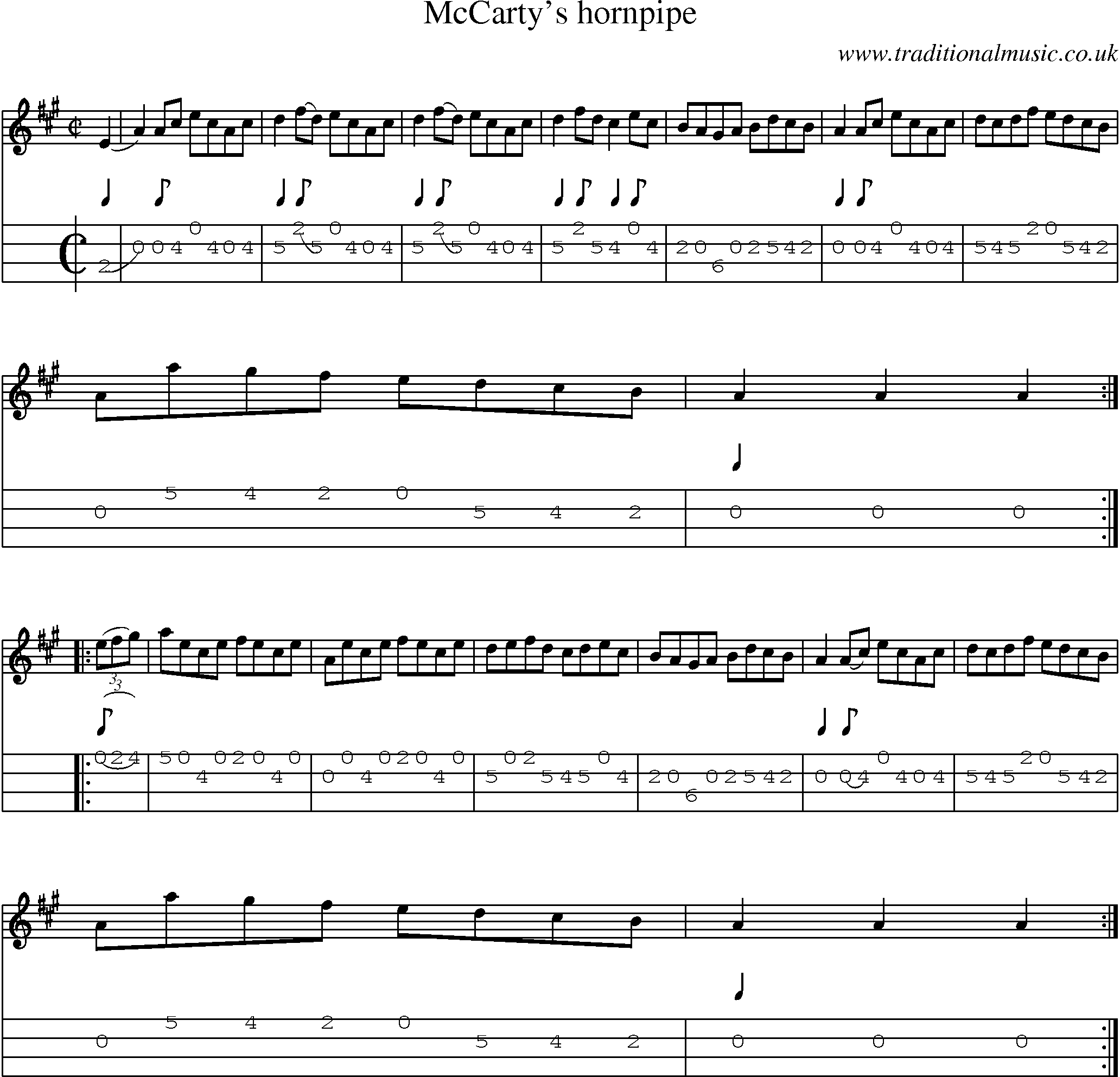 Music Score and Mandolin Tabs for Mc Cartys Hornpipe