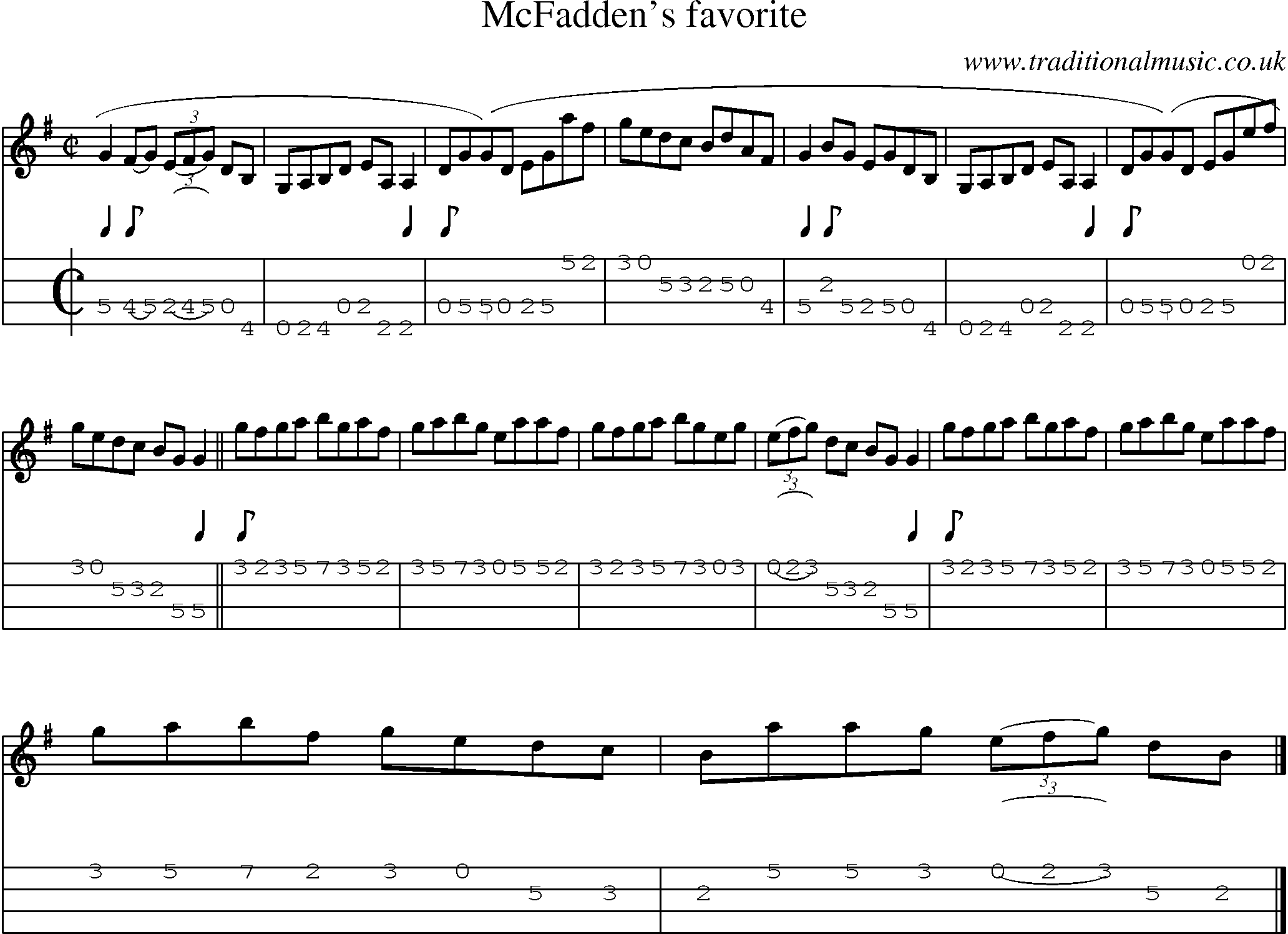 Music Score and Mandolin Tabs for Mc Faddens Favorite