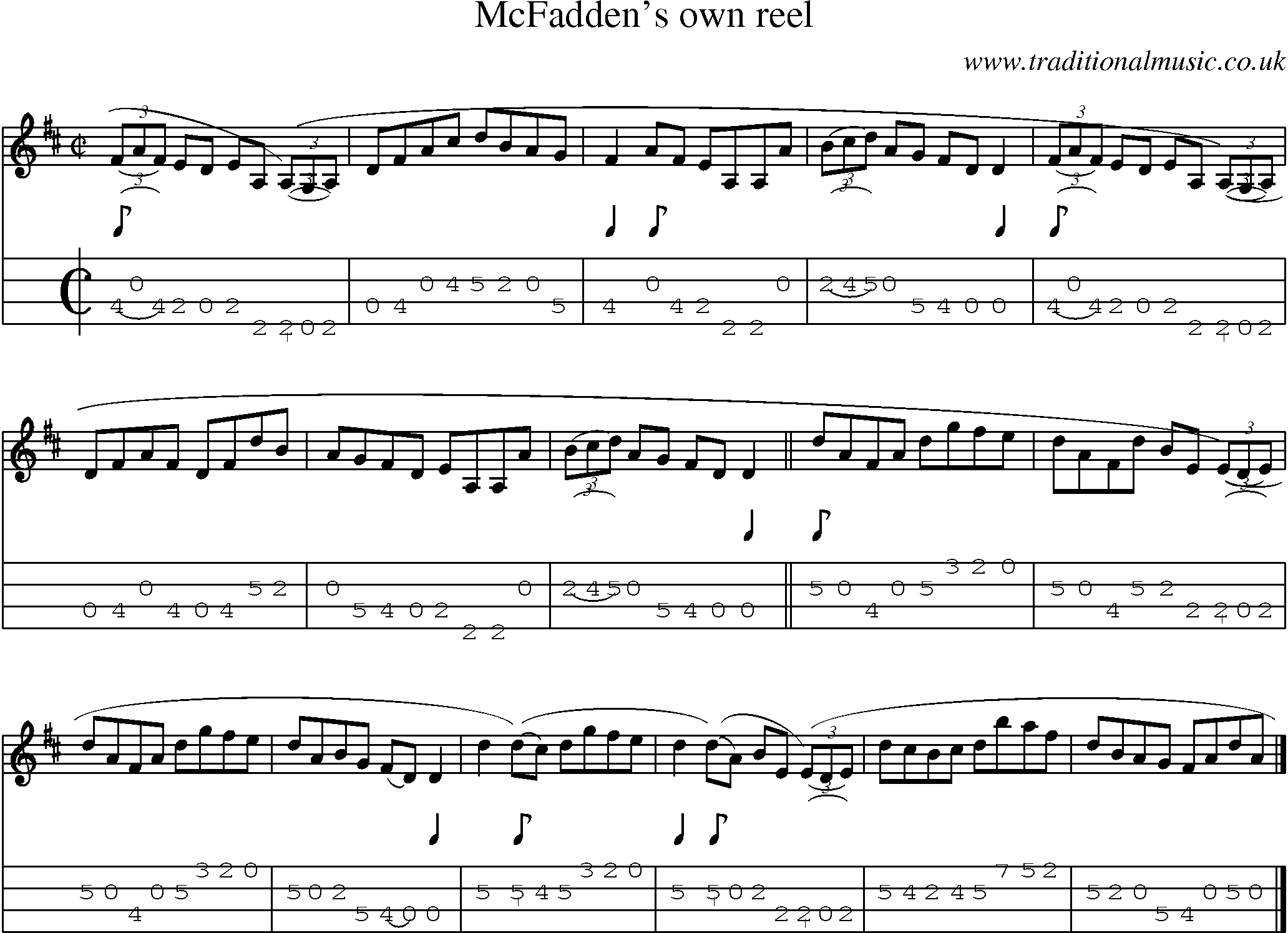 Music Score and Mandolin Tabs for Mc Faddens Own Reel