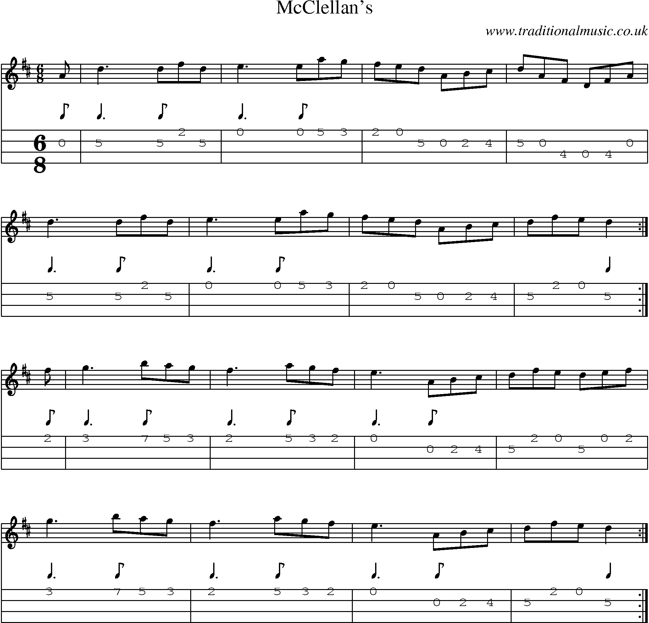 Music Score and Mandolin Tabs for Mcclellans