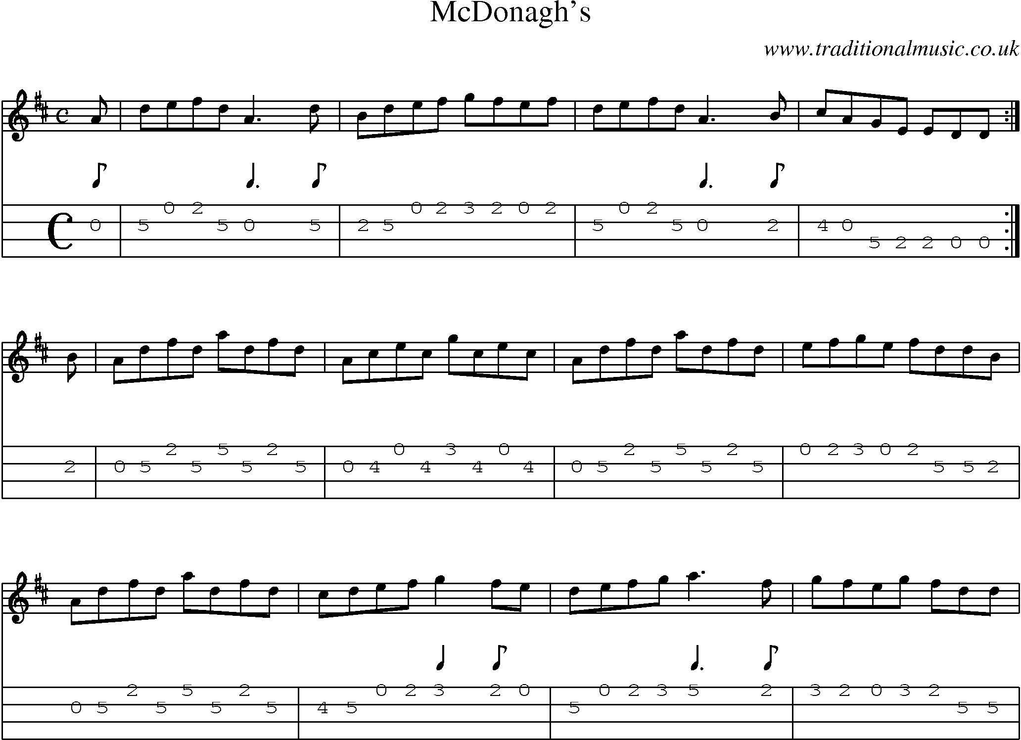 Music Score and Mandolin Tabs for Mcdonaghs