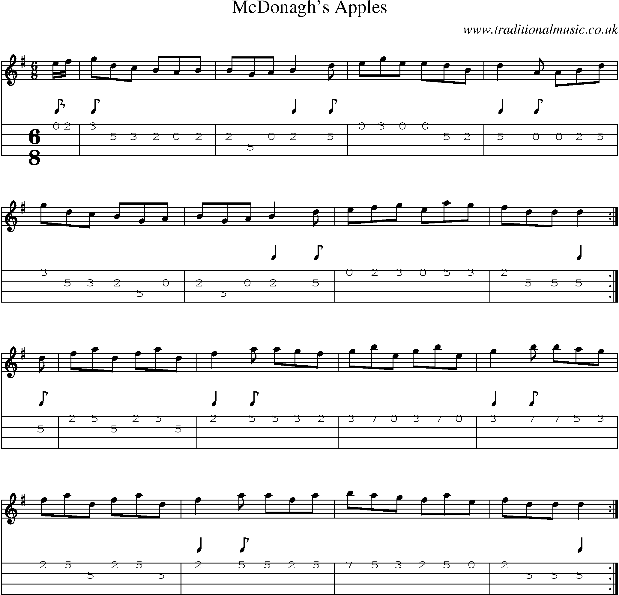 Music Score and Mandolin Tabs for Mcdonaghs Apples