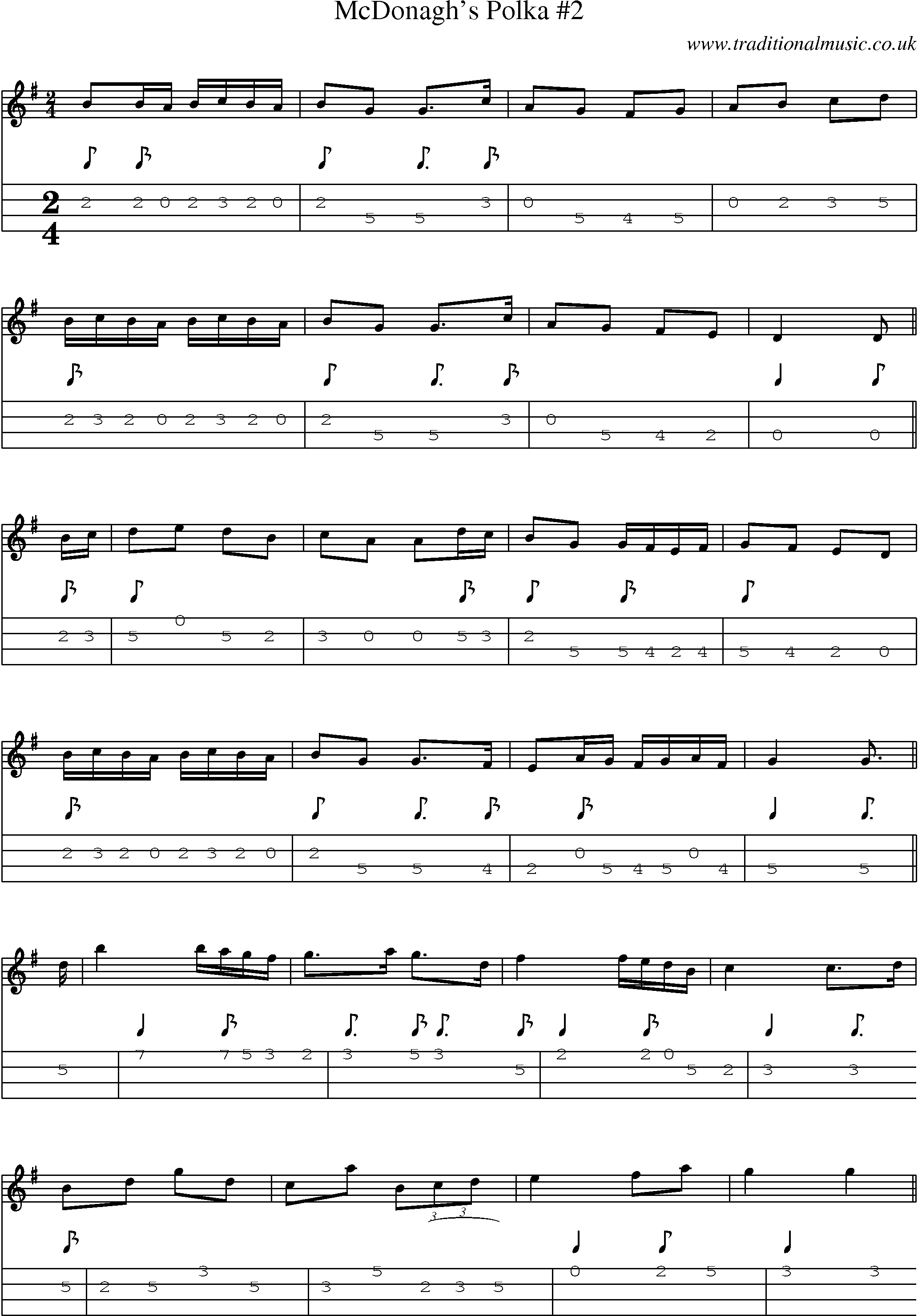 Music Score and Mandolin Tabs for Mcdonaghs Polka 2