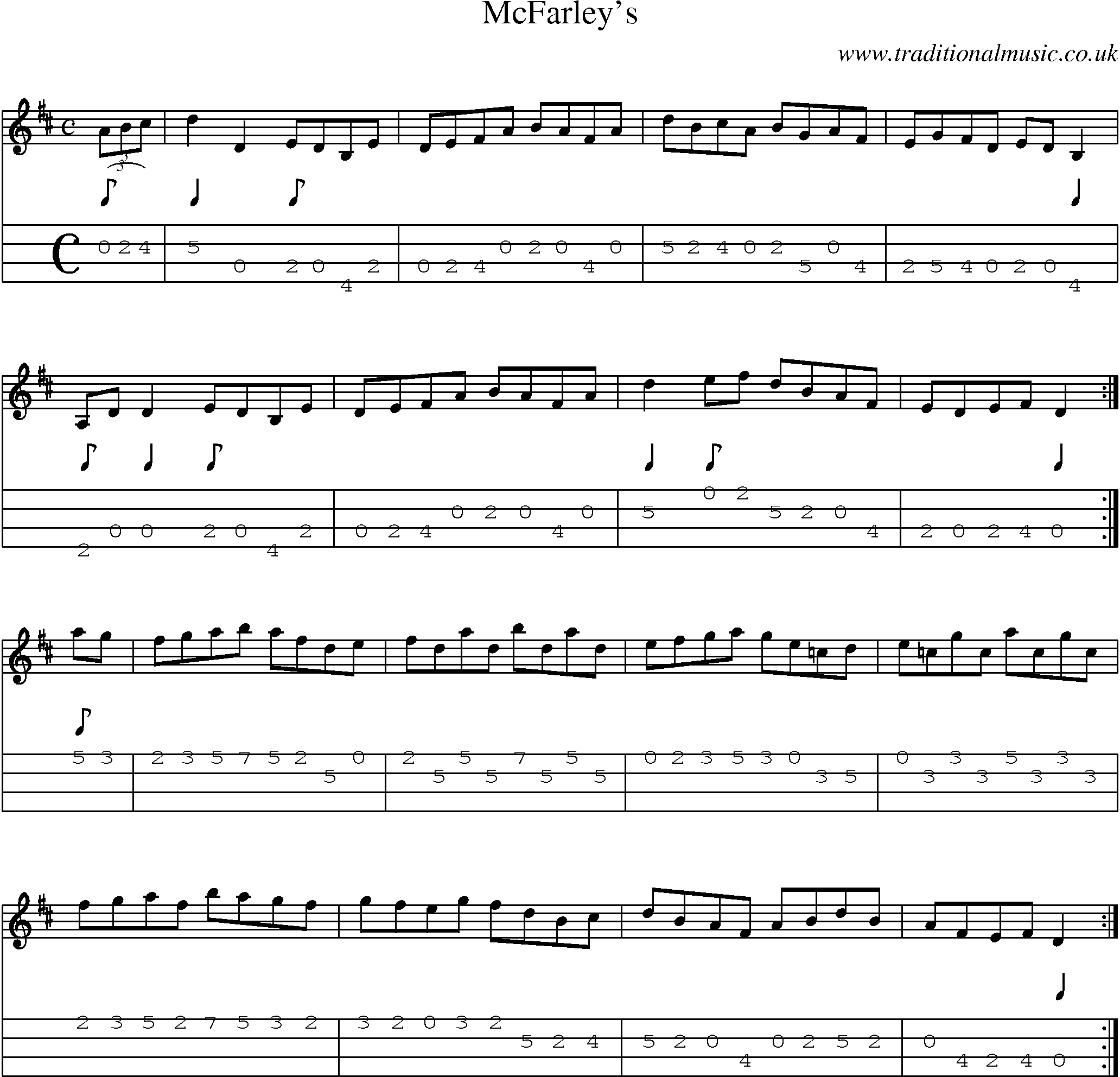 Music Score and Mandolin Tabs for Mcfarleys