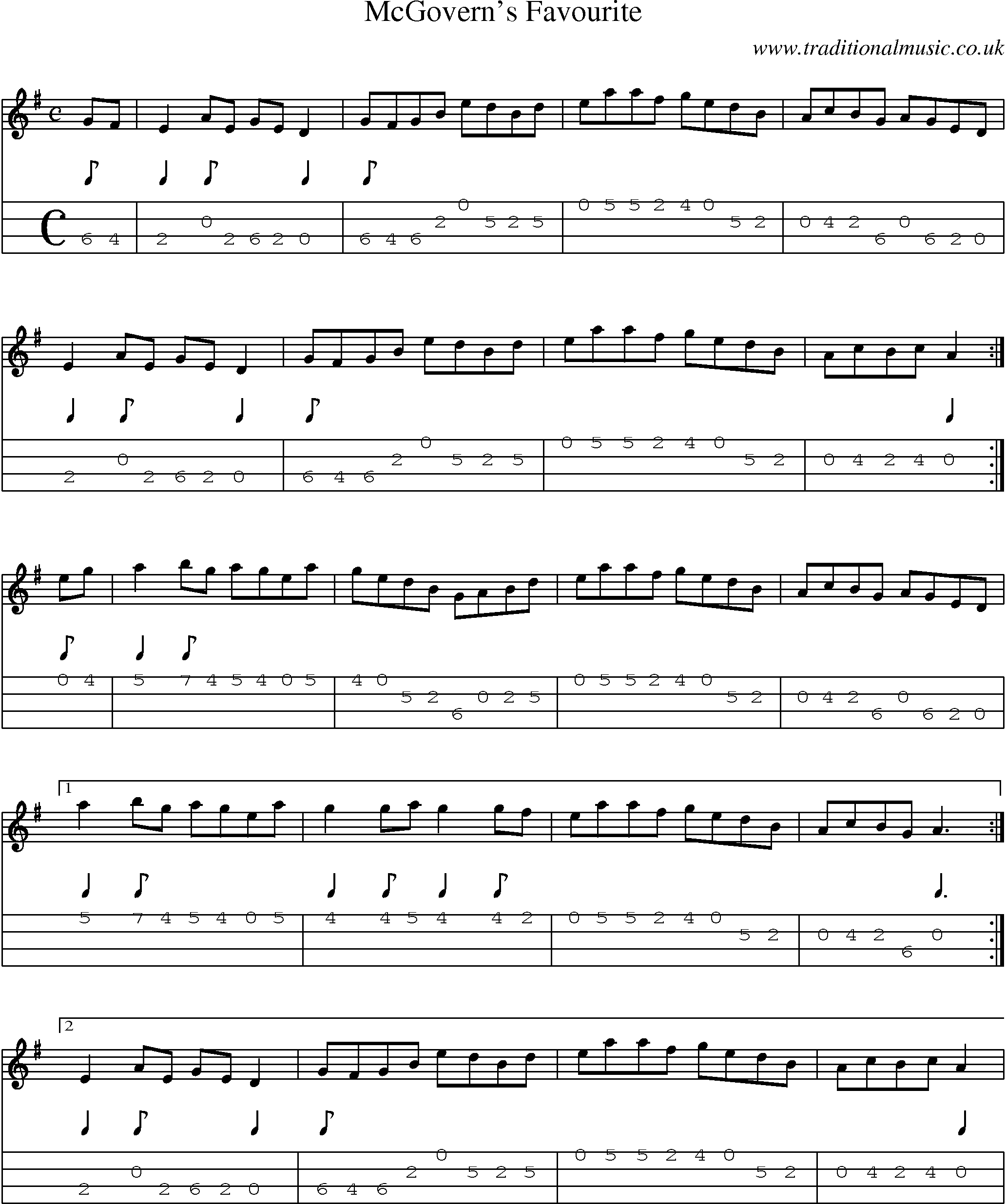 Music Score and Mandolin Tabs for Mcgoverns Favourite