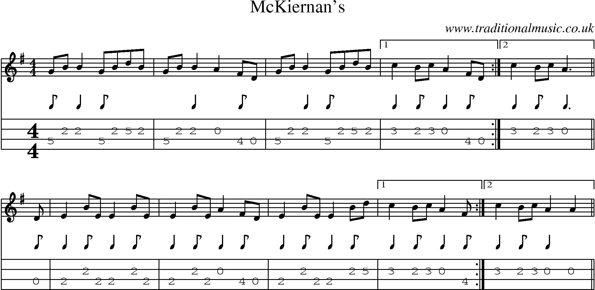 Music Score and Mandolin Tabs for Mckiernans