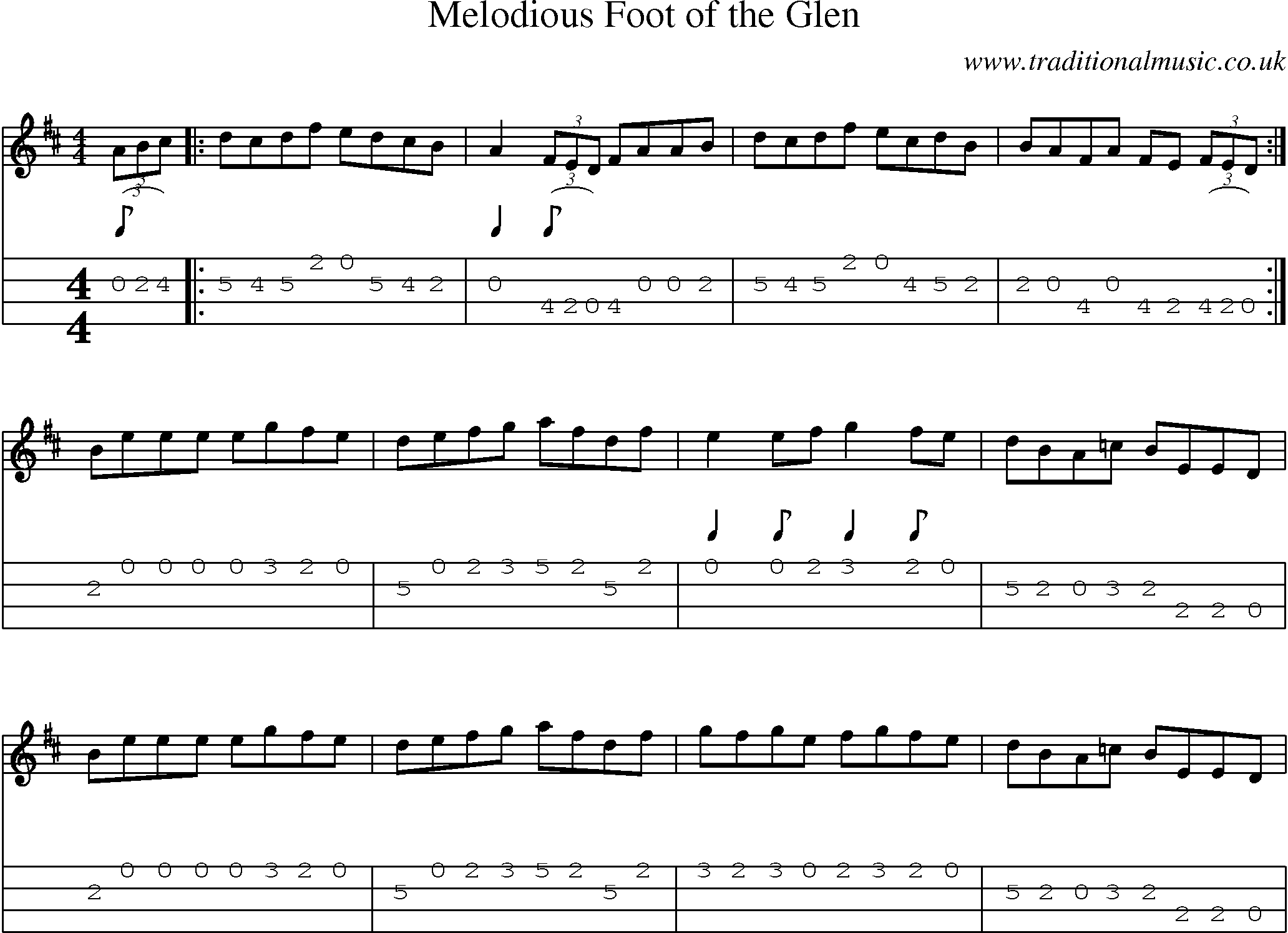 Music Score and Mandolin Tabs for Melodious Foot Of Glen