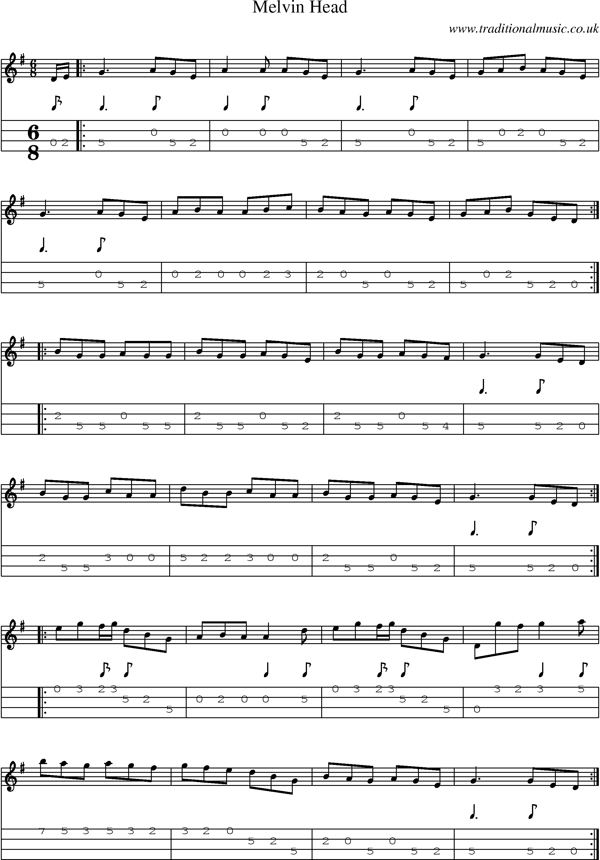 Music Score and Mandolin Tabs for Melvin Head