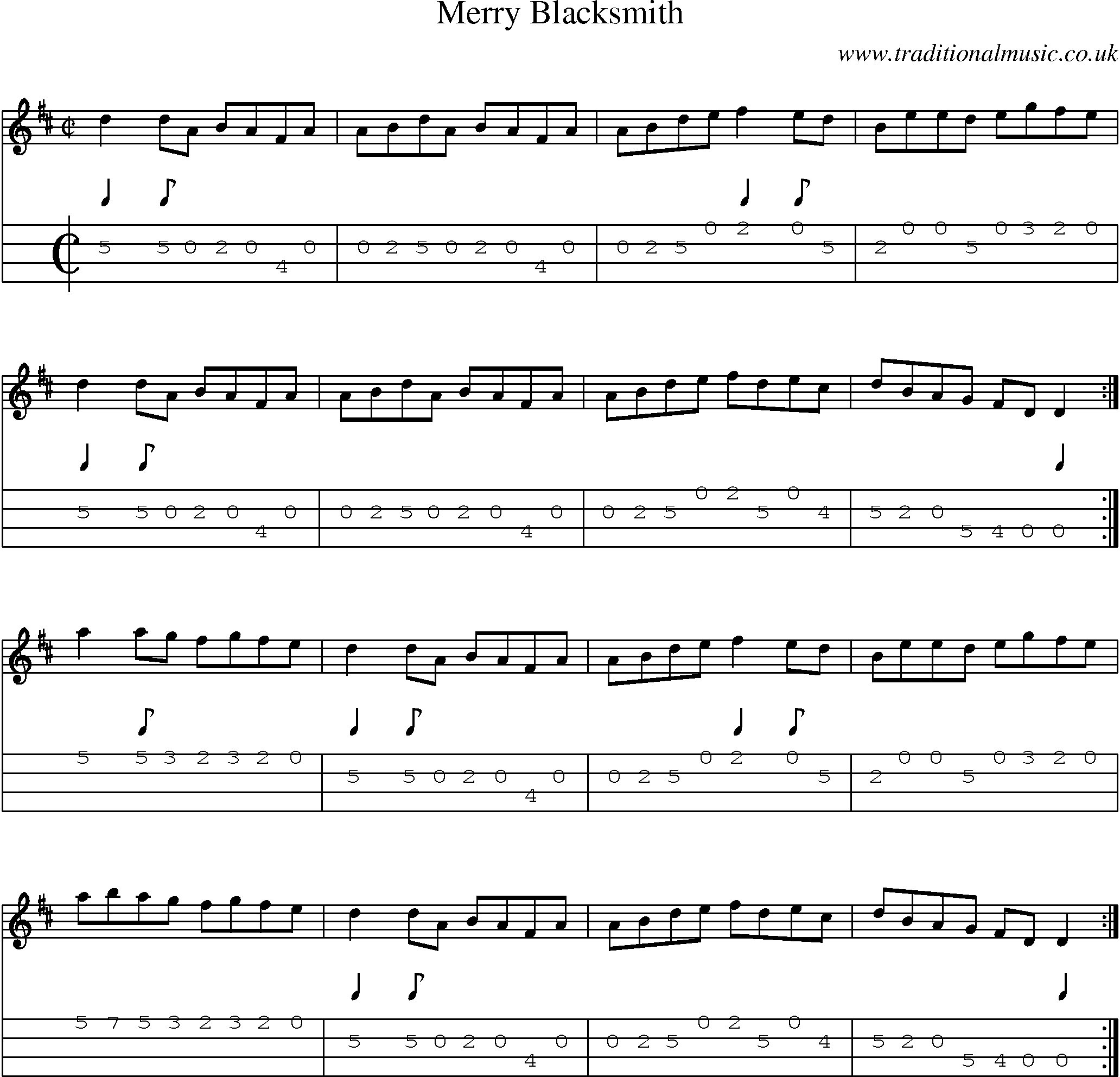 Music Score and Mandolin Tabs for Merry Blacksmith