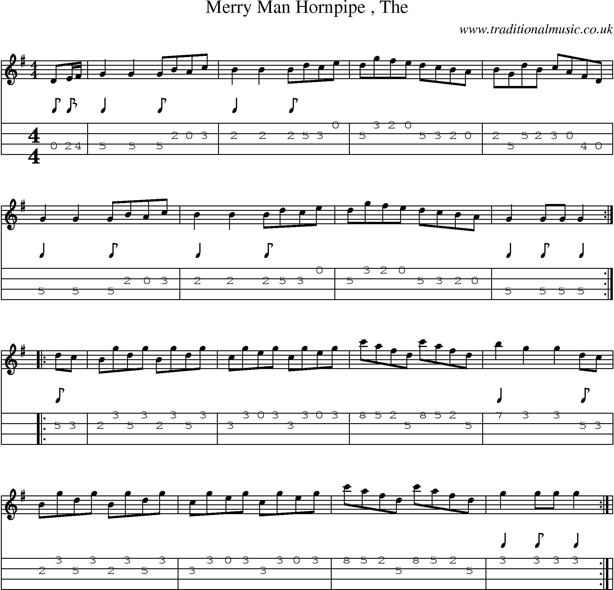 Music Score and Mandolin Tabs for Merry Man Hornpipe