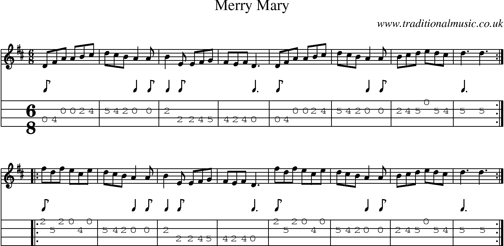 Music Score and Mandolin Tabs for Merry Mary