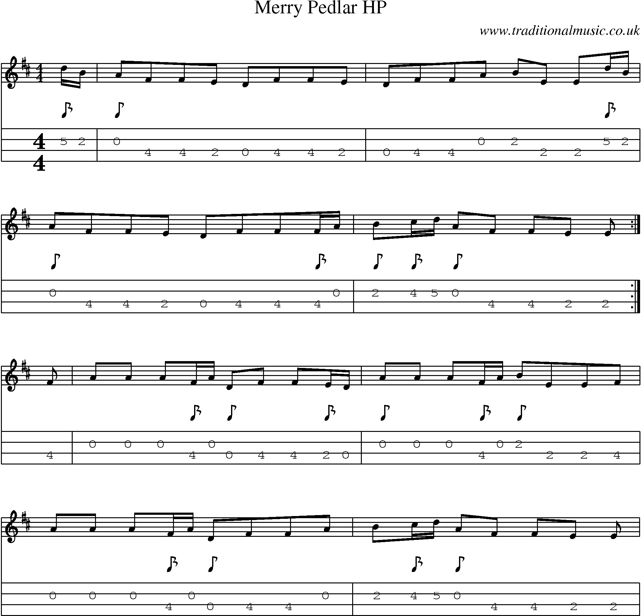 Music Score and Mandolin Tabs for Merry Pedlar