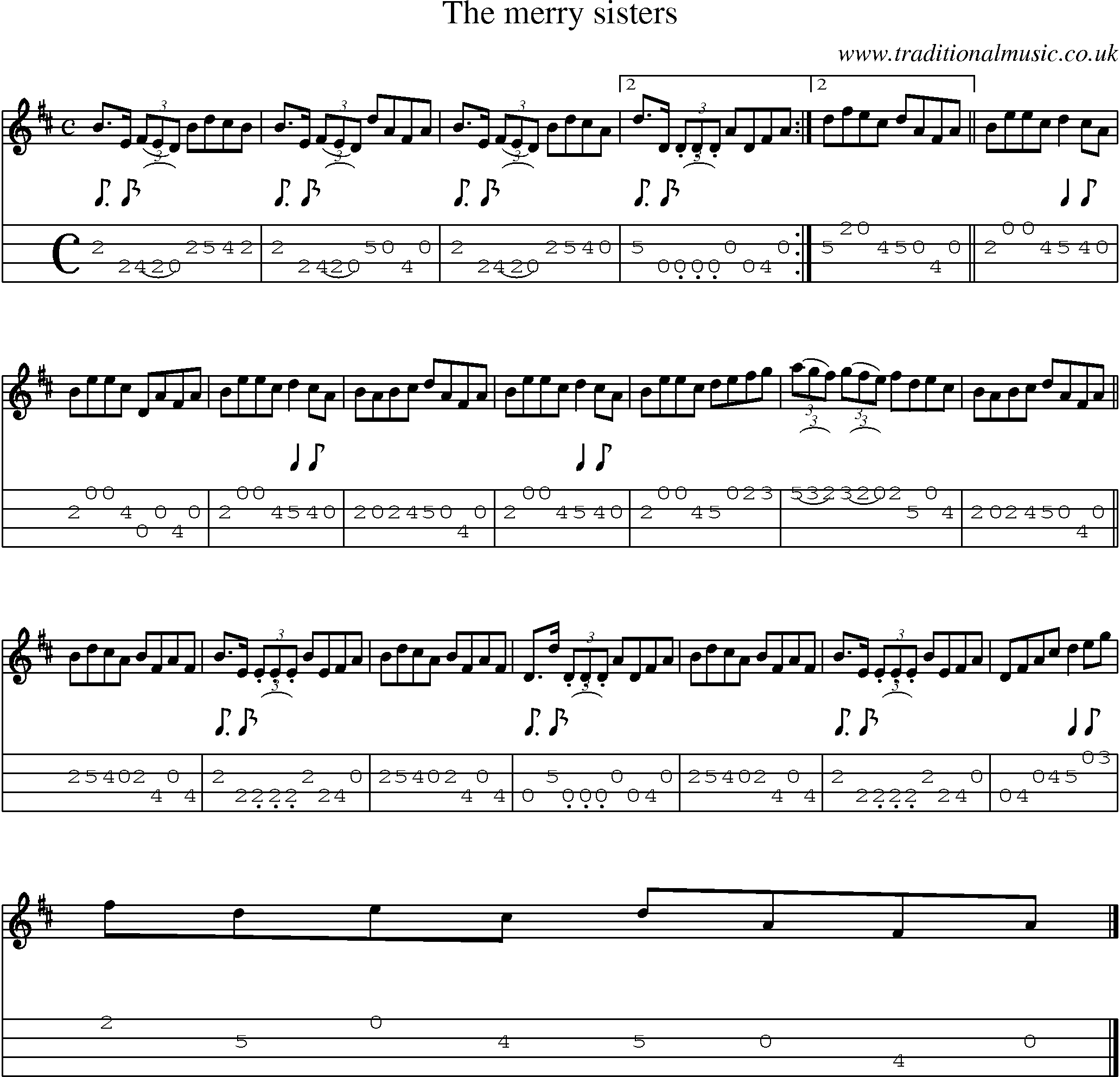 Music Score and Mandolin Tabs for Merry Sisters
