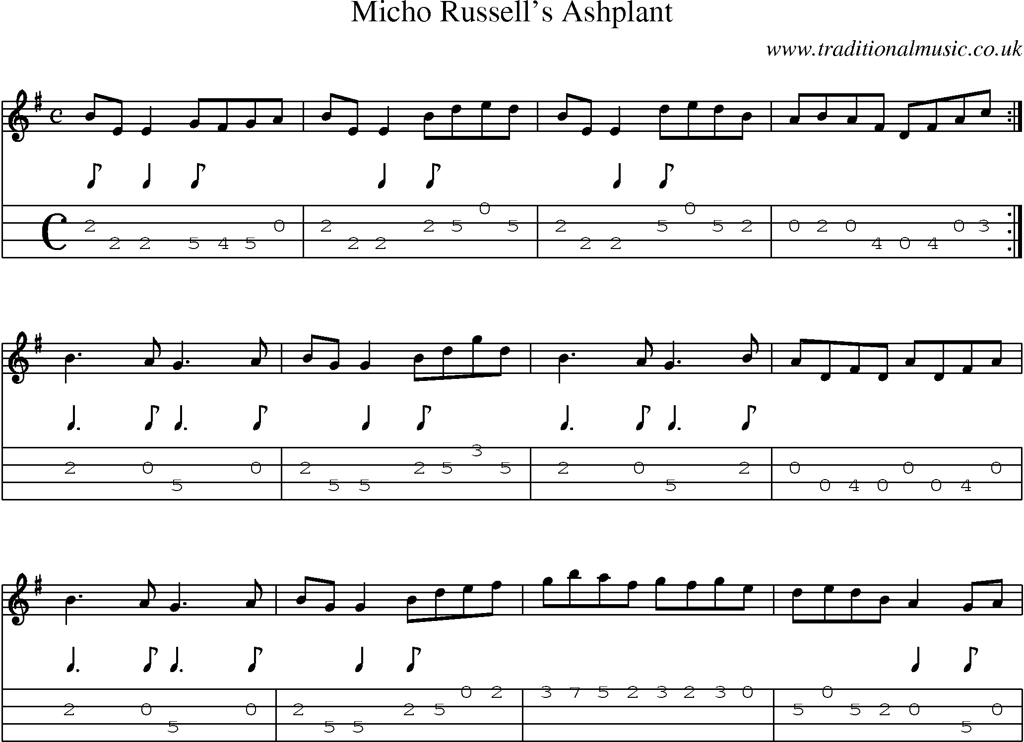 Music Score and Mandolin Tabs for Micho Russells Aslant