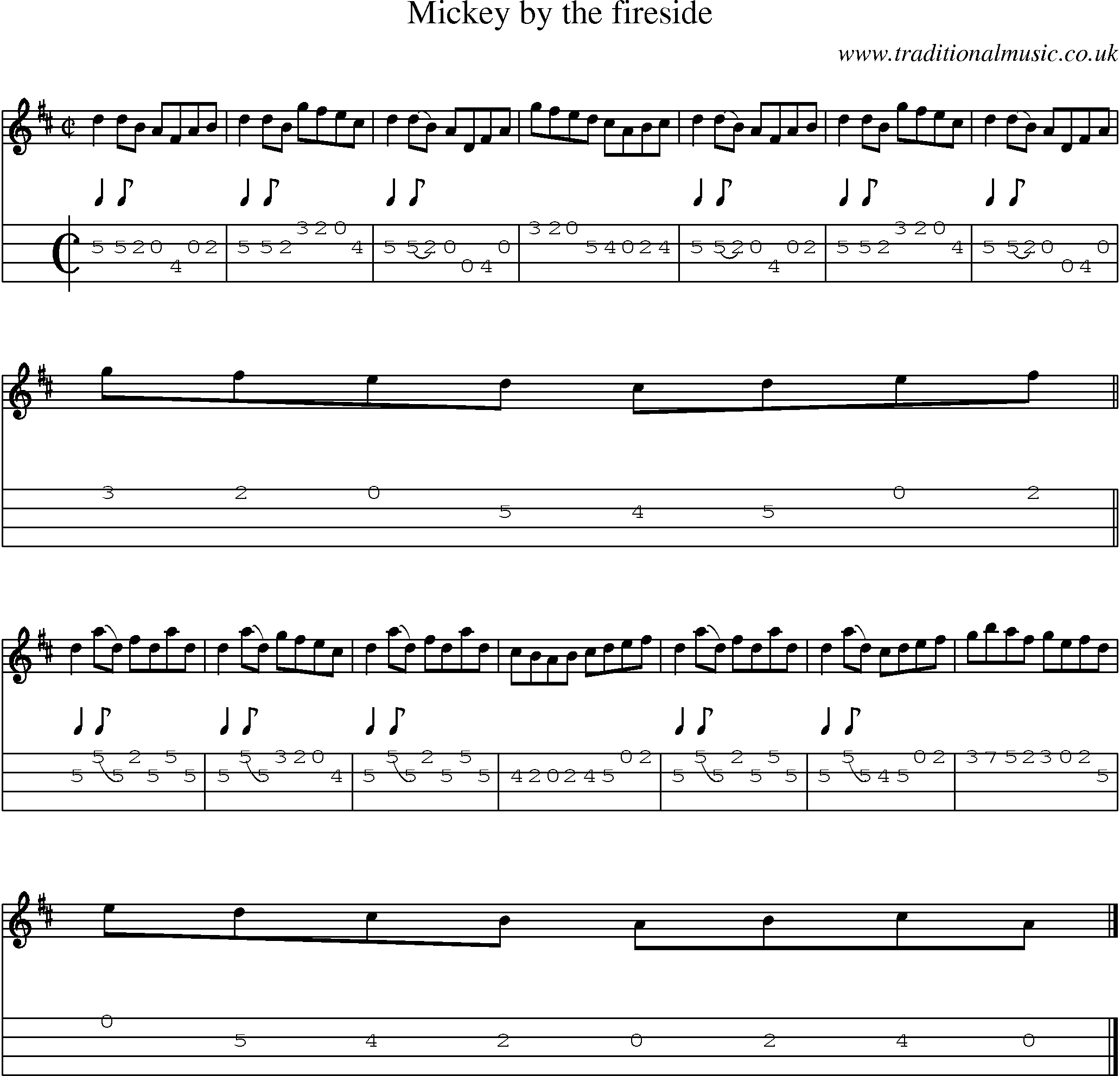 Music Score and Mandolin Tabs for Mickey By The Fireside
