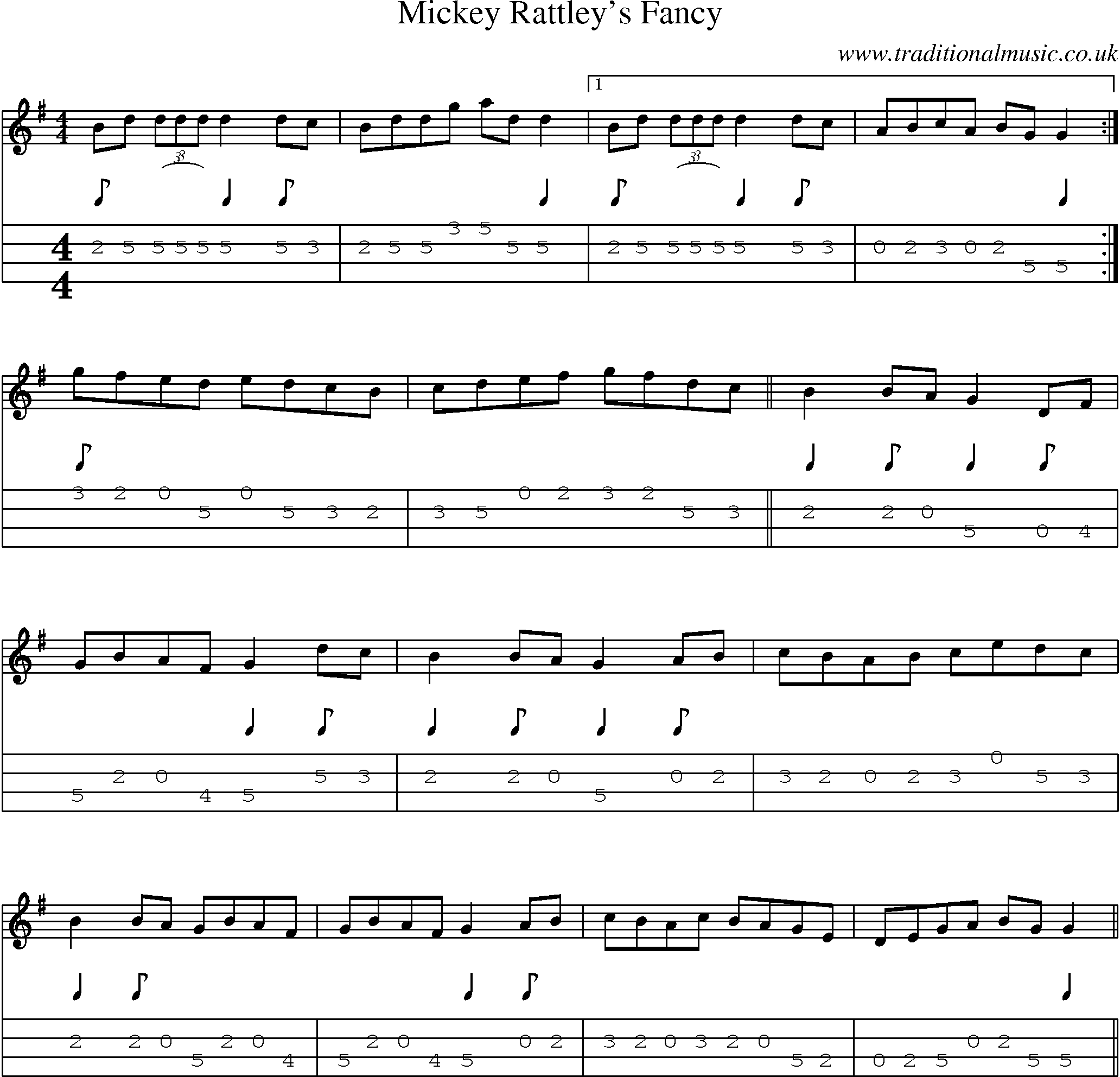 Music Score and Mandolin Tabs for Mickey Rattleys Fancy