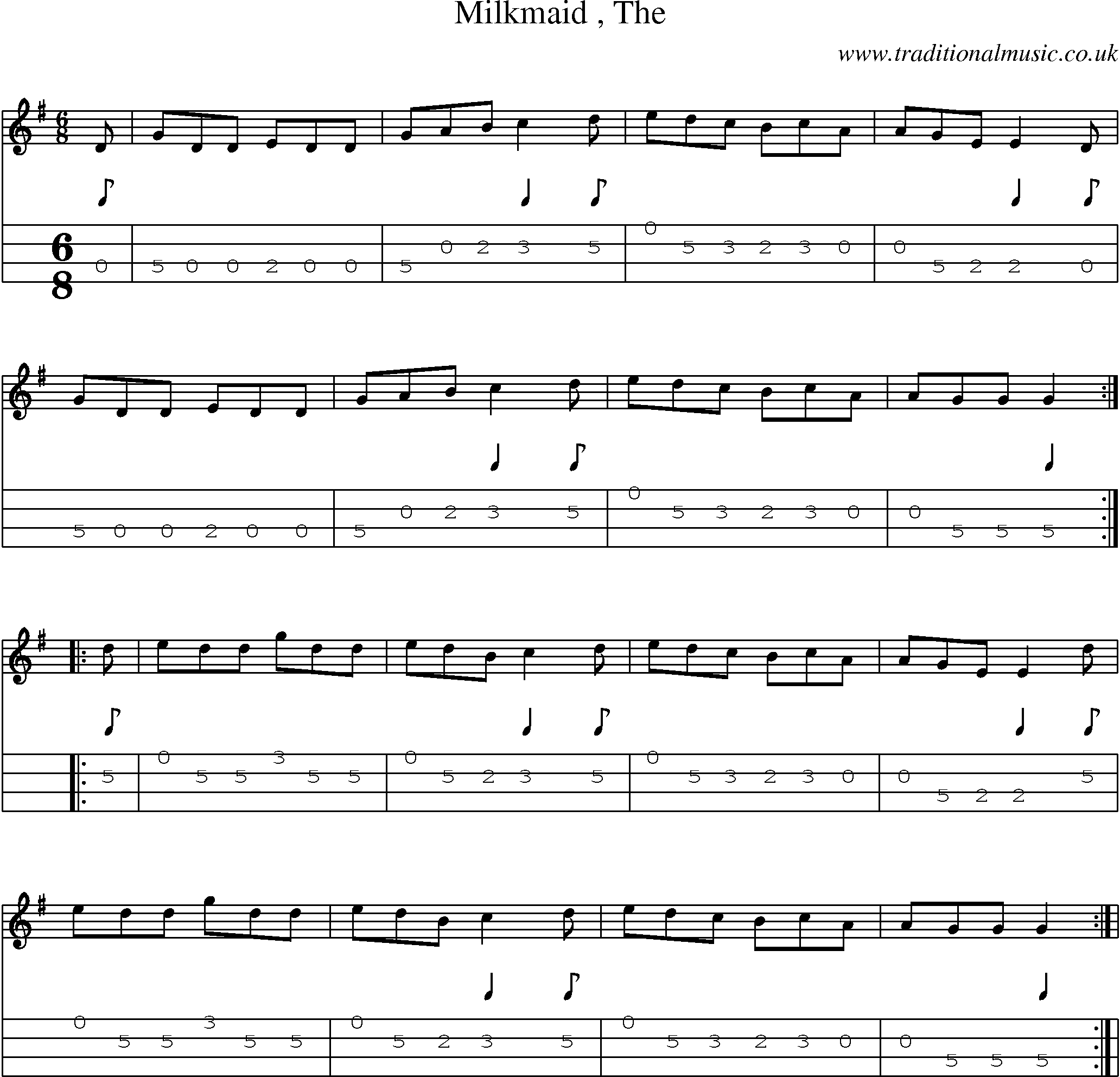 Music Score and Mandolin Tabs for Milkmaid