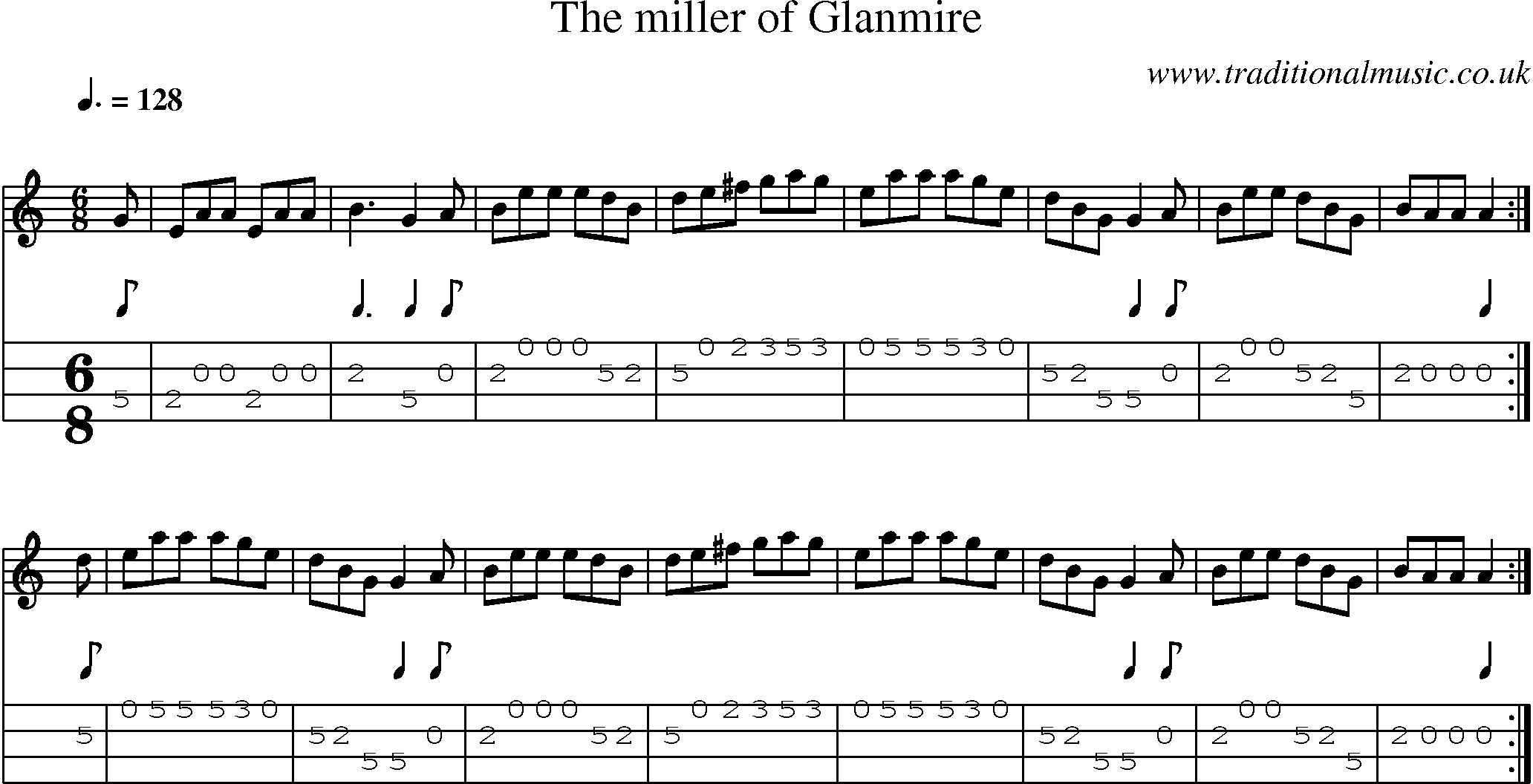 Music Score and Mandolin Tabs for Miller Of Glanmire