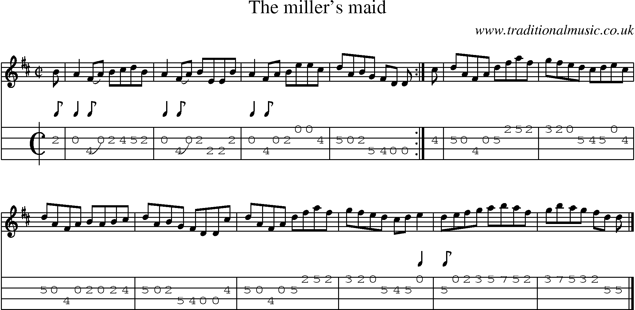 Music Score and Mandolin Tabs for Millers Maid