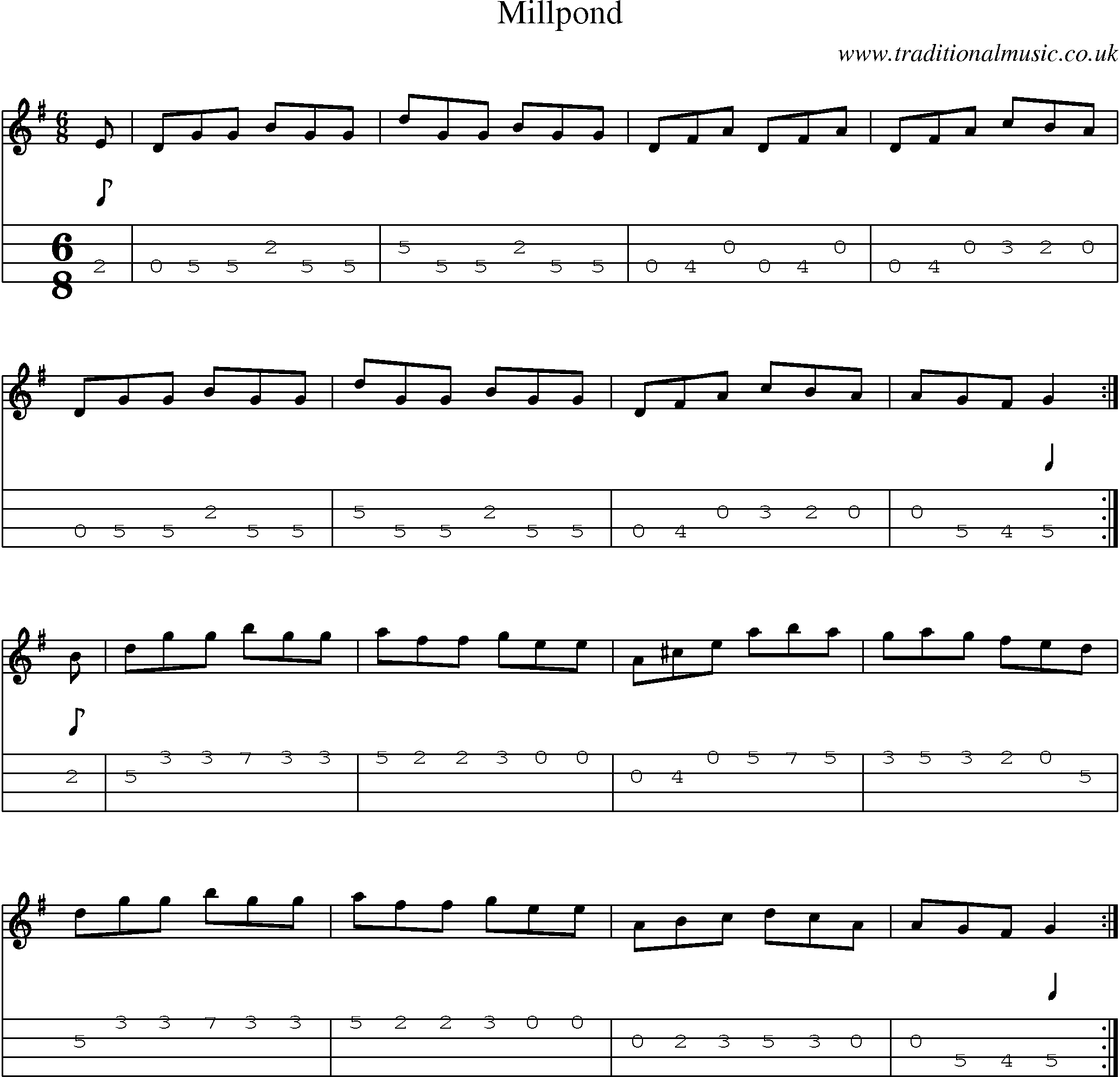 Music Score and Mandolin Tabs for Millpond